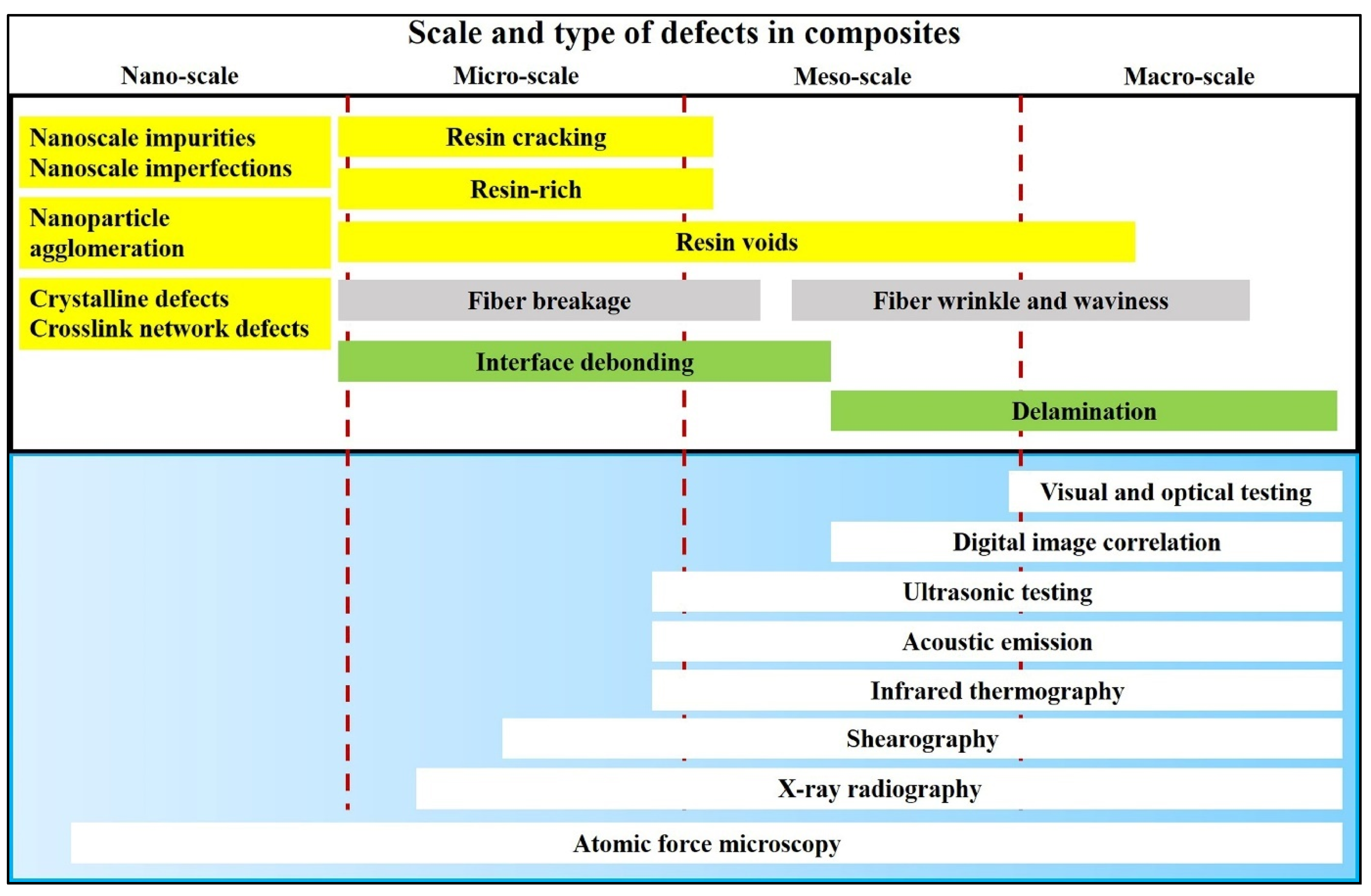 Polymers 16 02986 g009