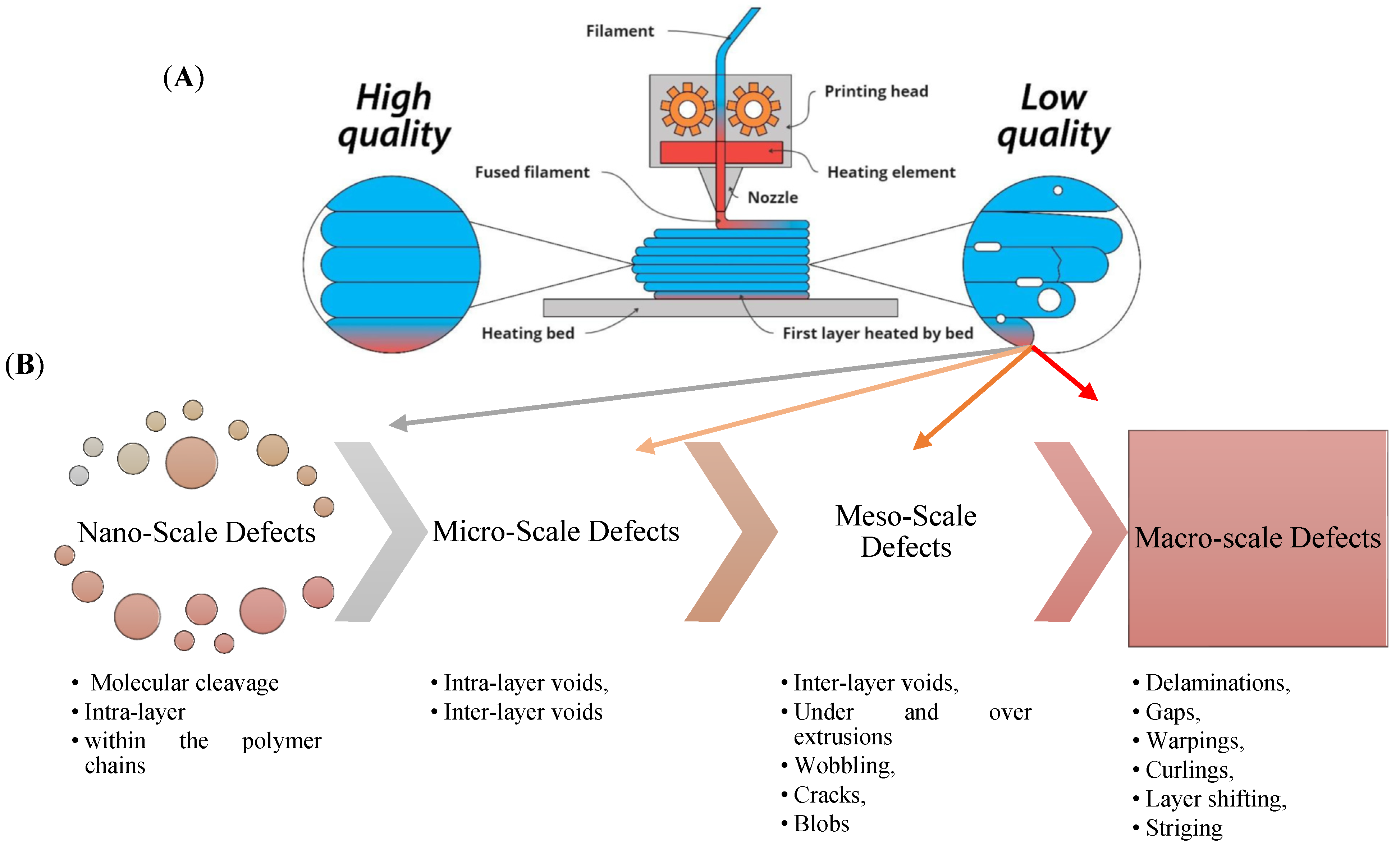 Polymers 16 02986 g011