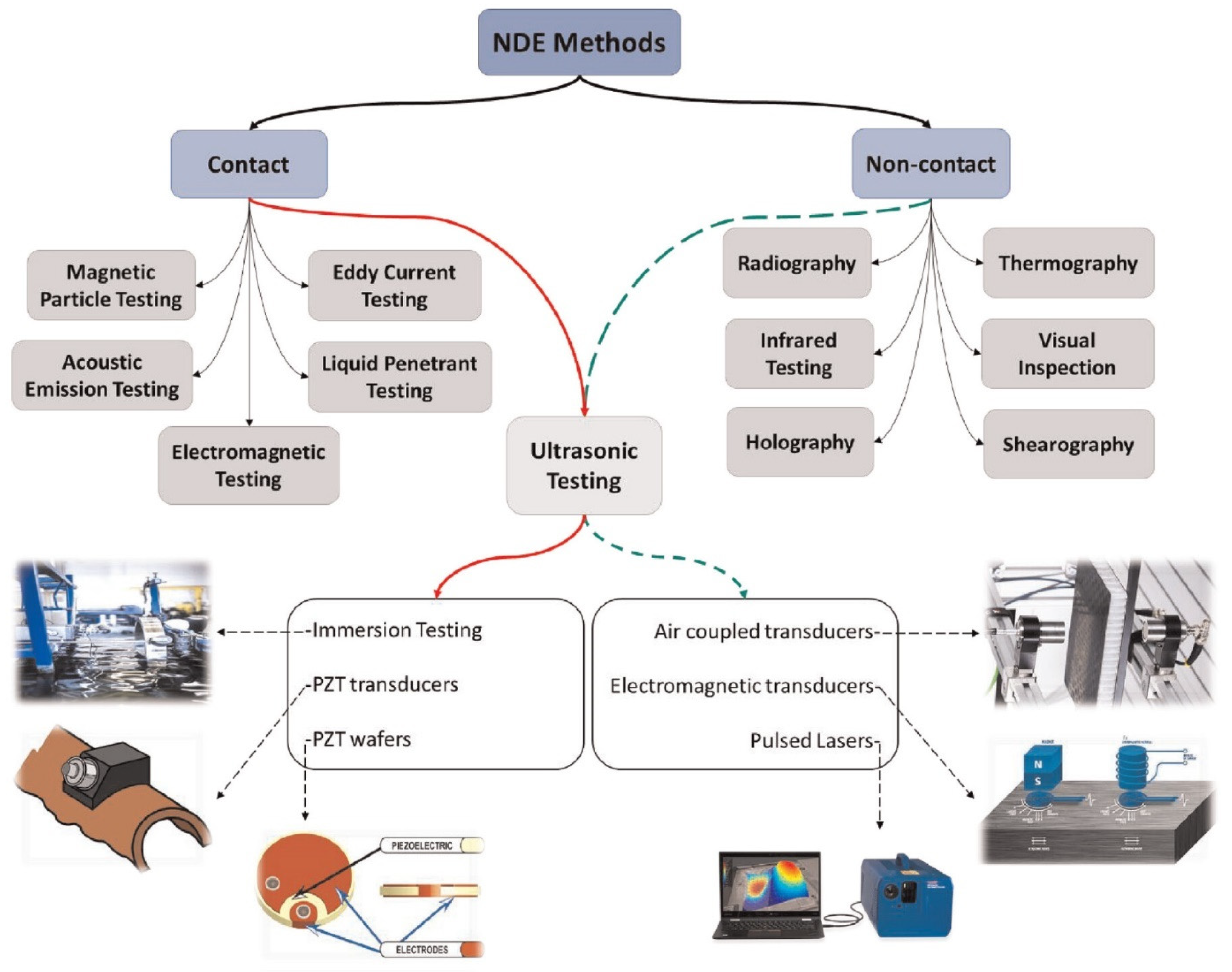 Polymers 16 02986 g015