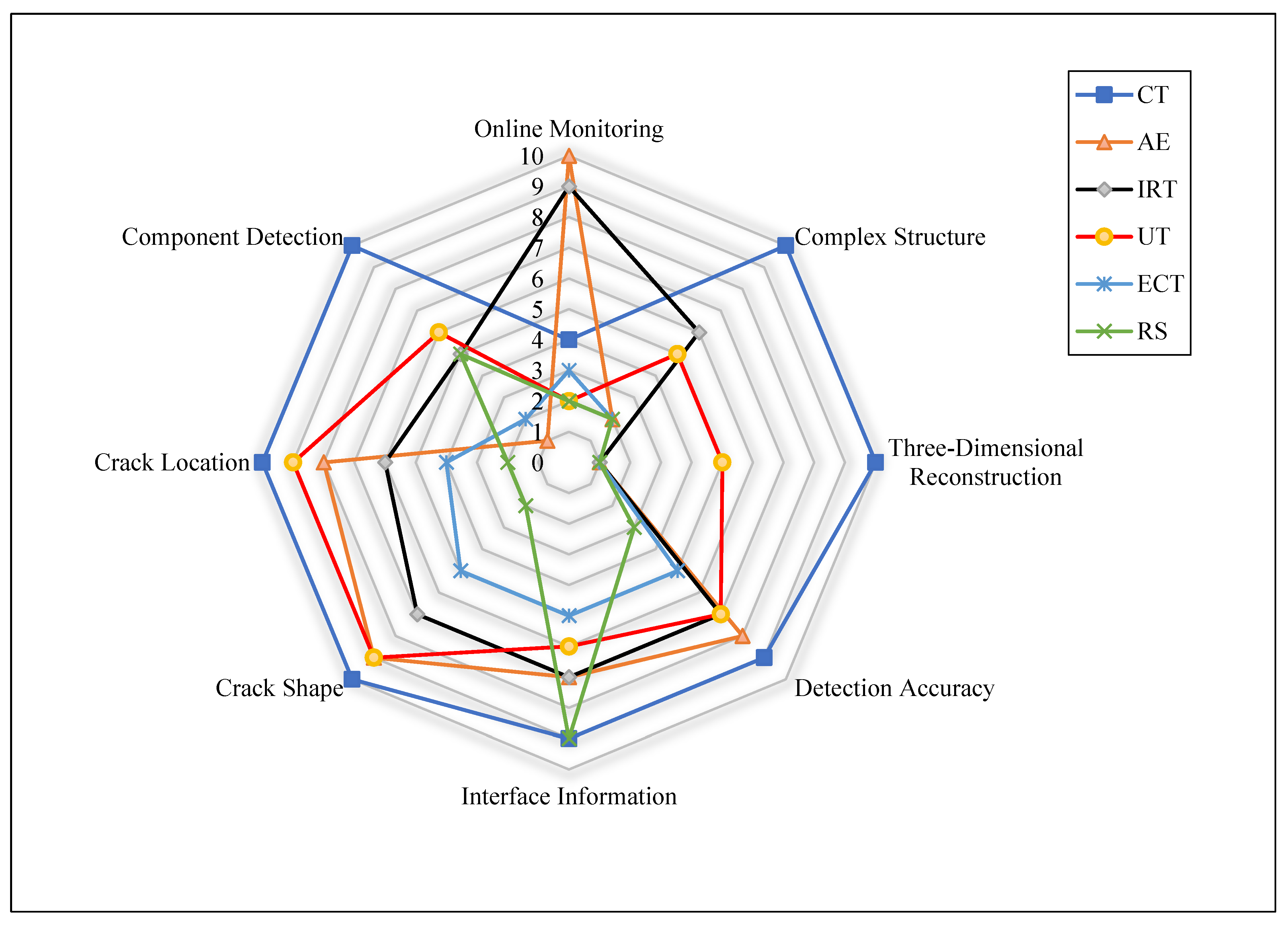 Polymers 16 02986 g017