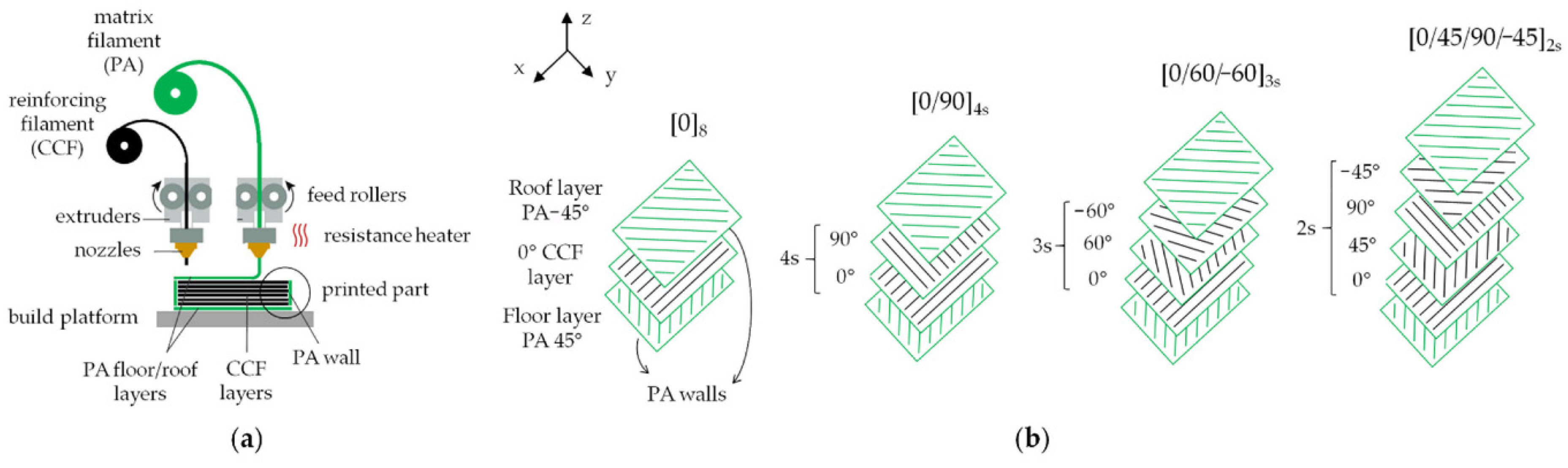 Polymers 16 02986 g020