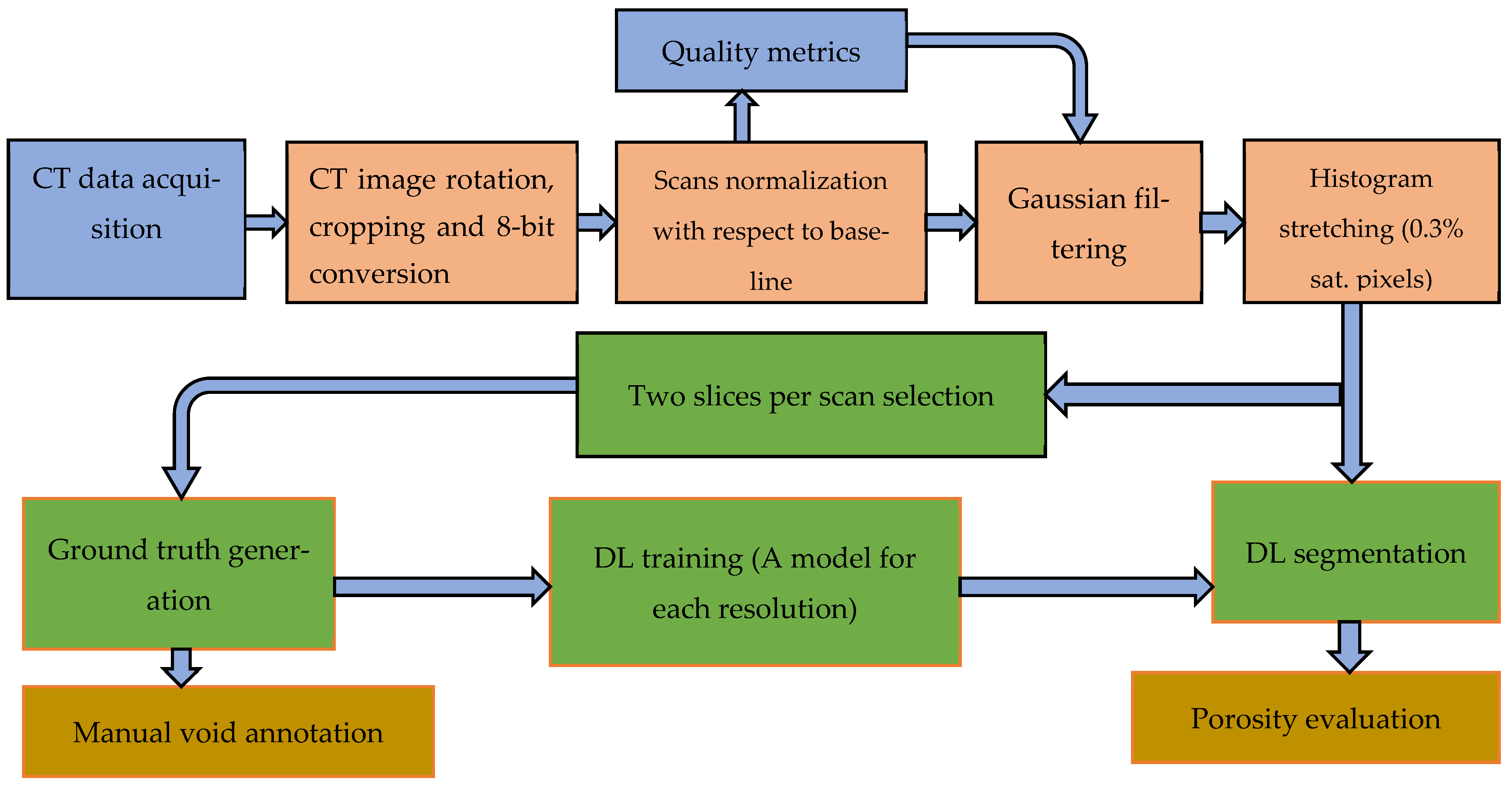 Polymers 16 02986 g023