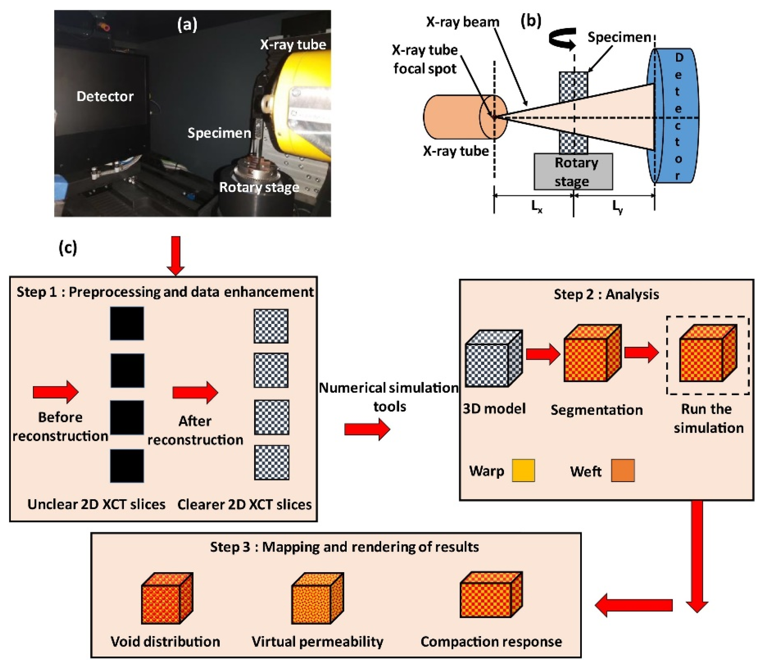Polymers 16 02986 g025