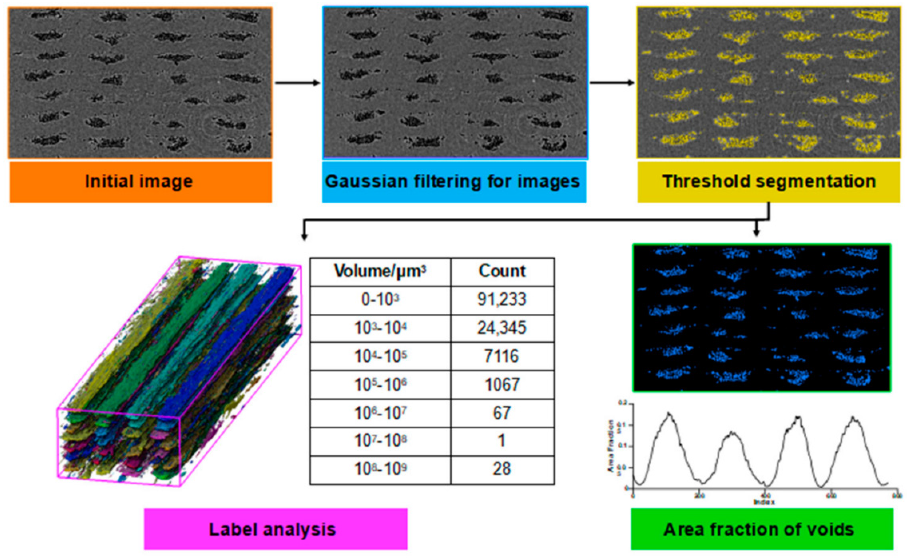 Polymers 16 02986 g026