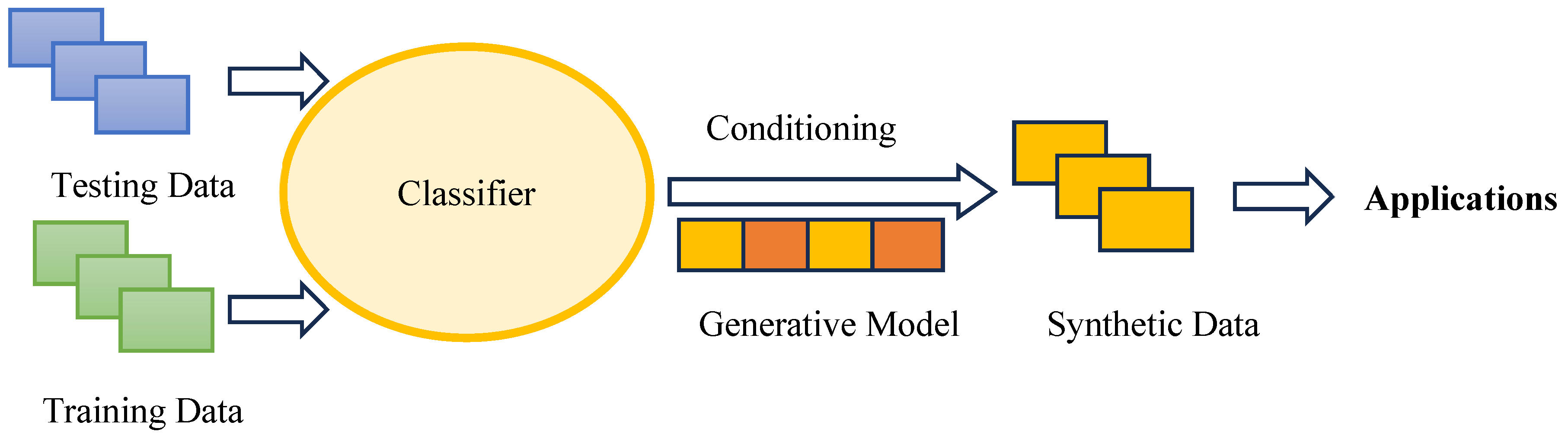 Polymers 16 02986 g028