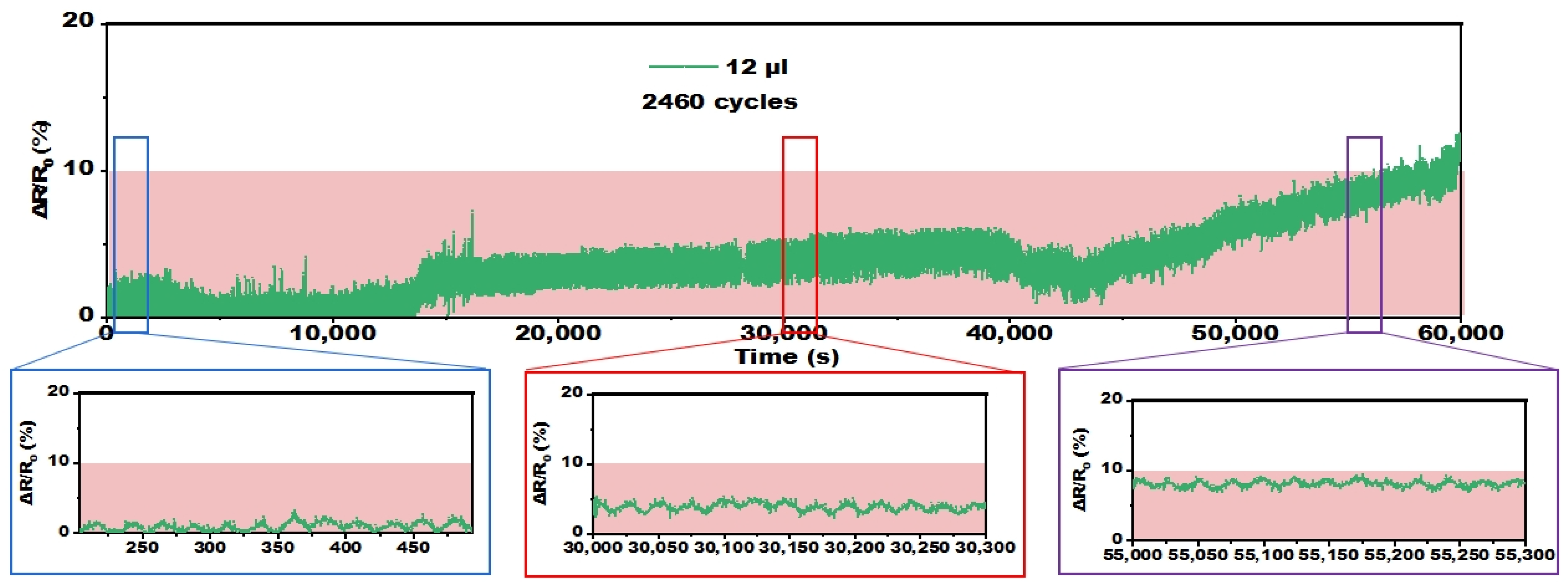 Polymers 16 02987 g006