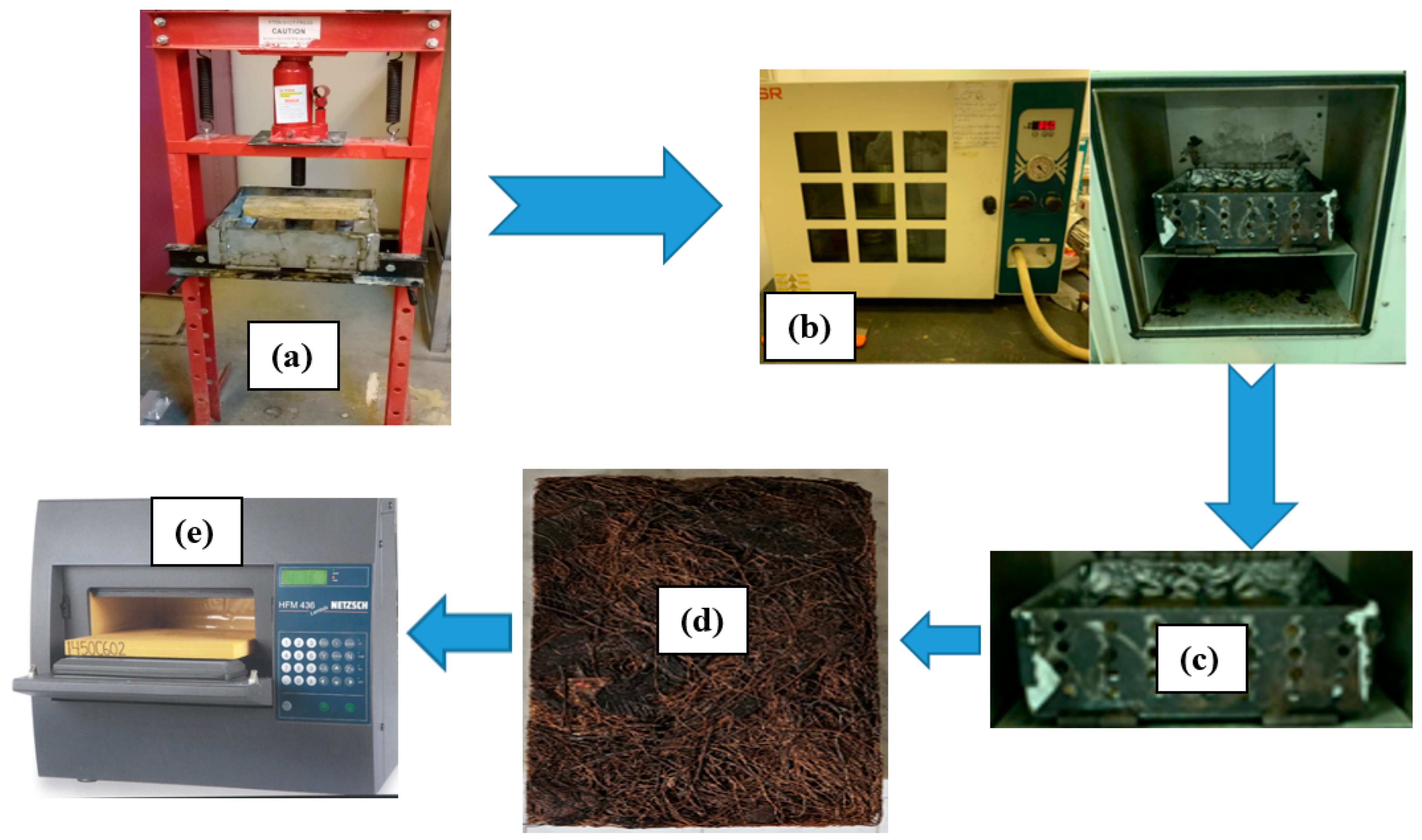Polymers 16 02989 g004