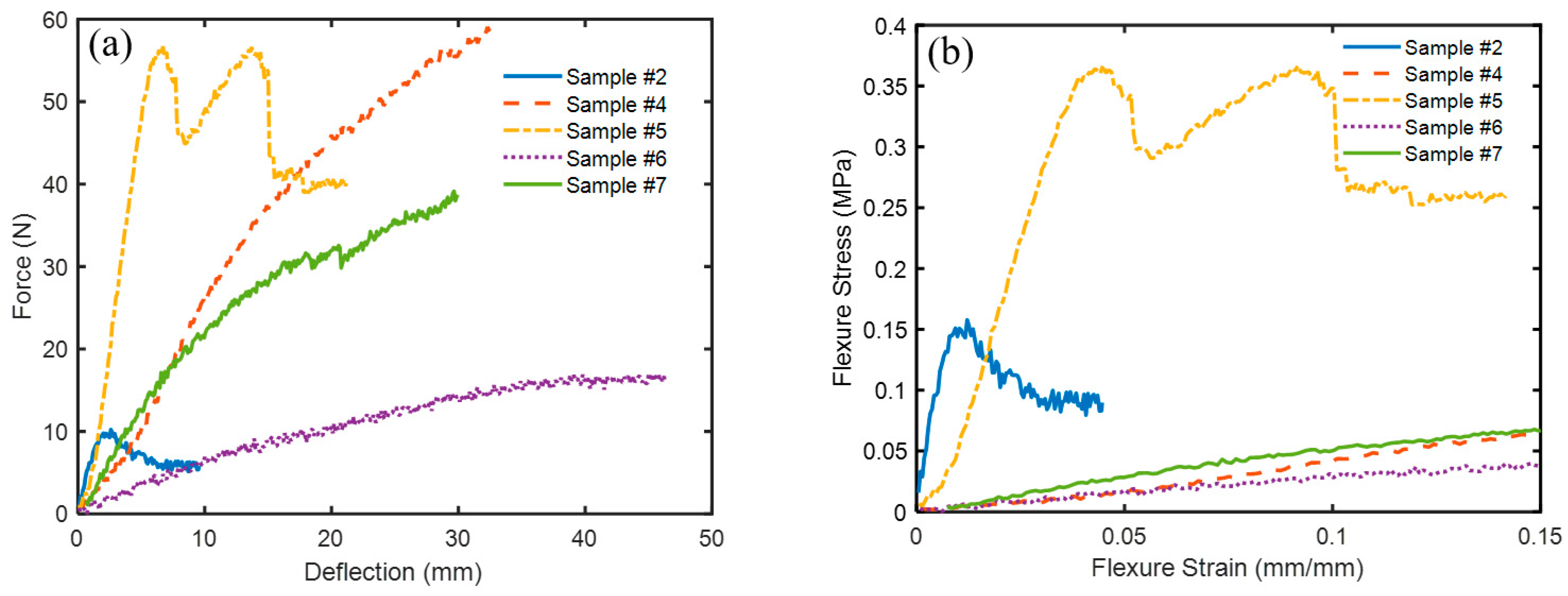Polymers 16 02989 g010