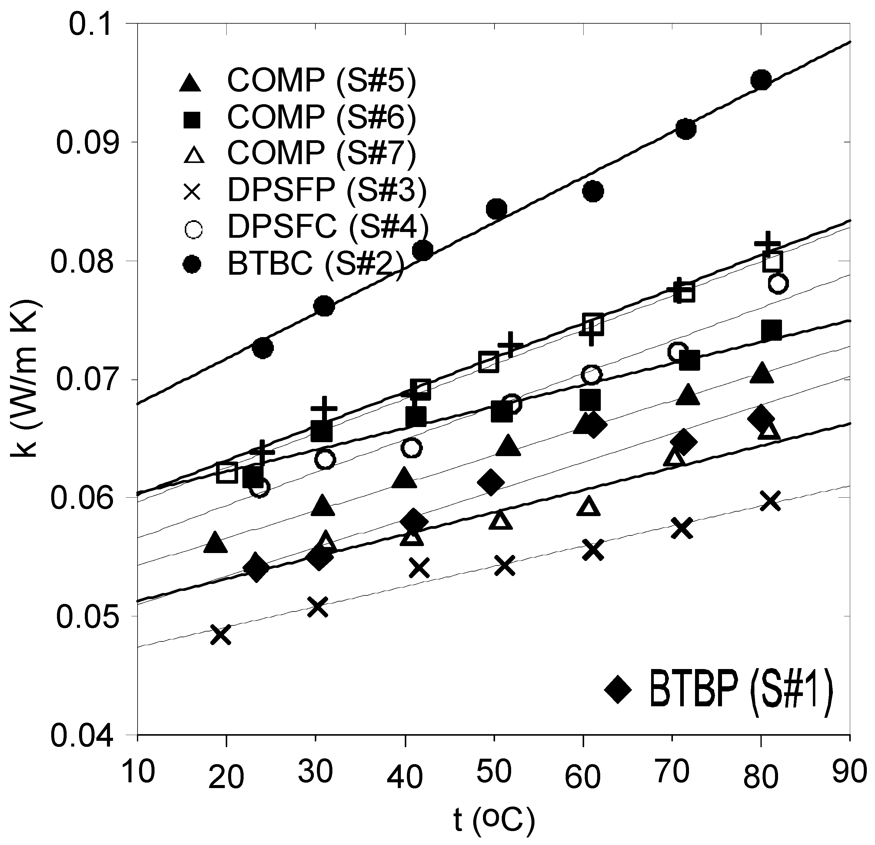 Polymers 16 02989 g013