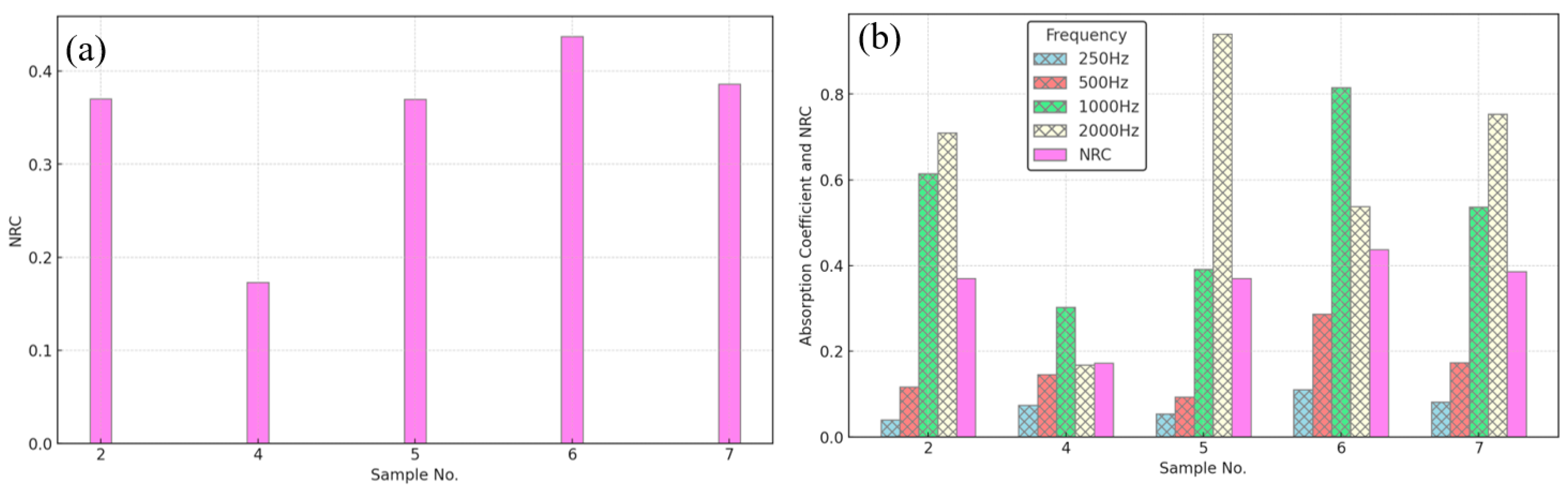 Polymers 16 02989 g016