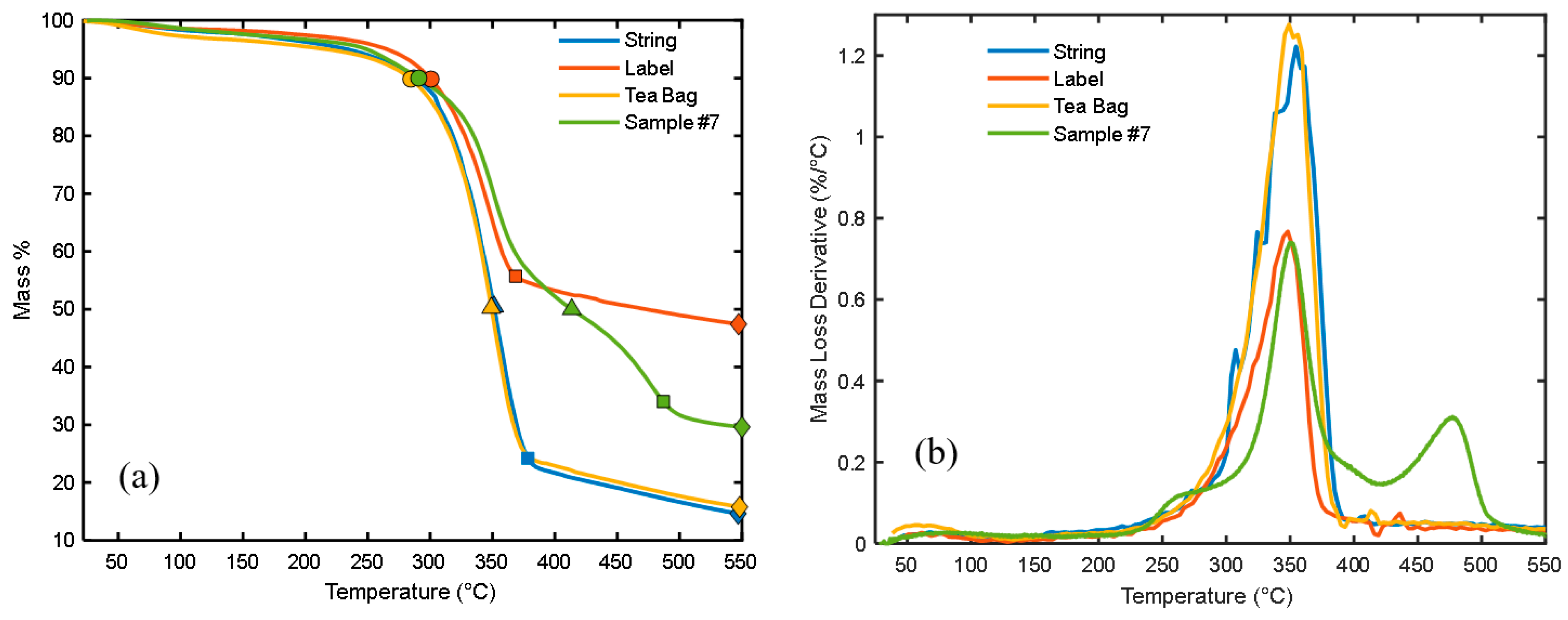 Polymers 16 02989 g019