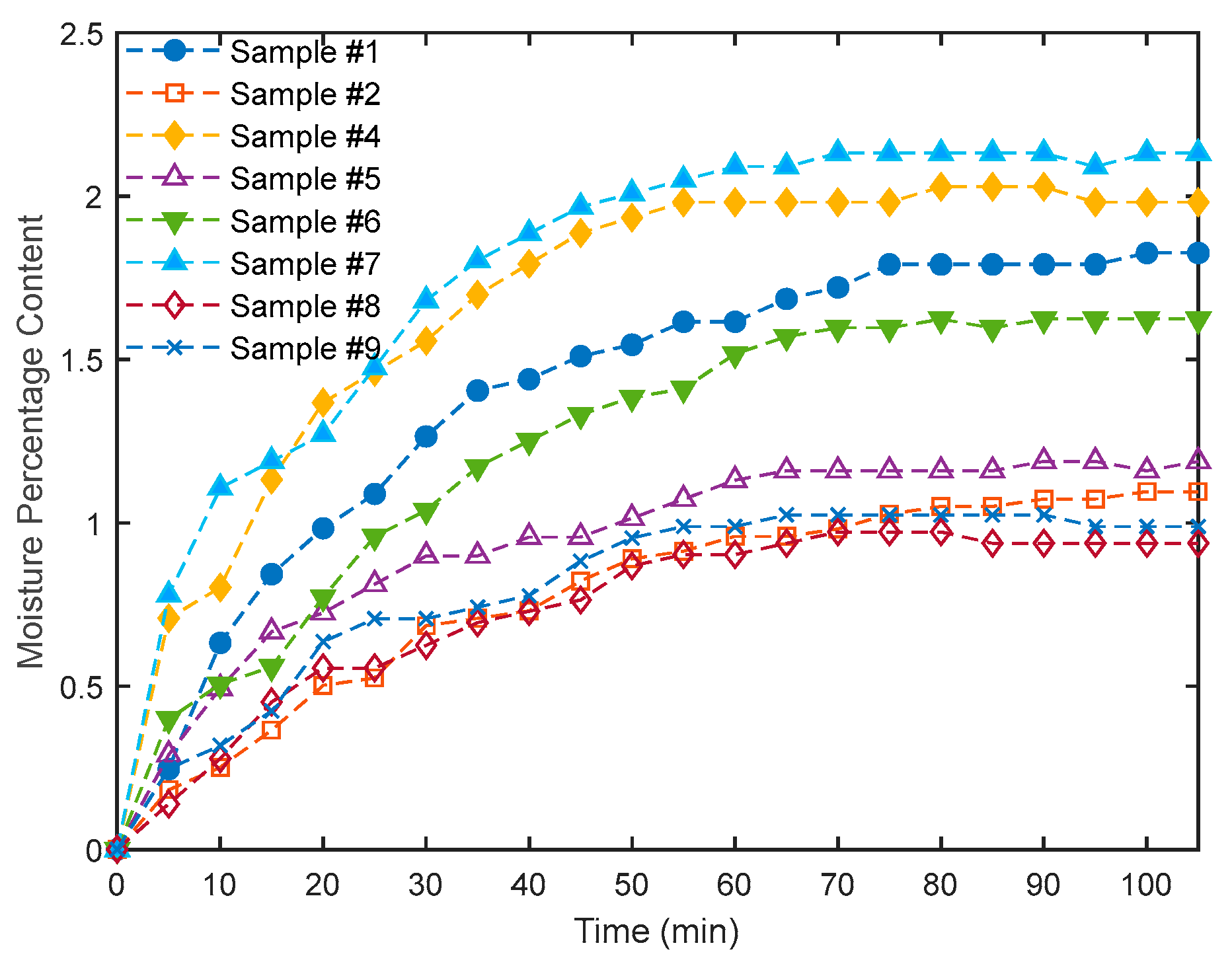 Polymers 16 02989 g020