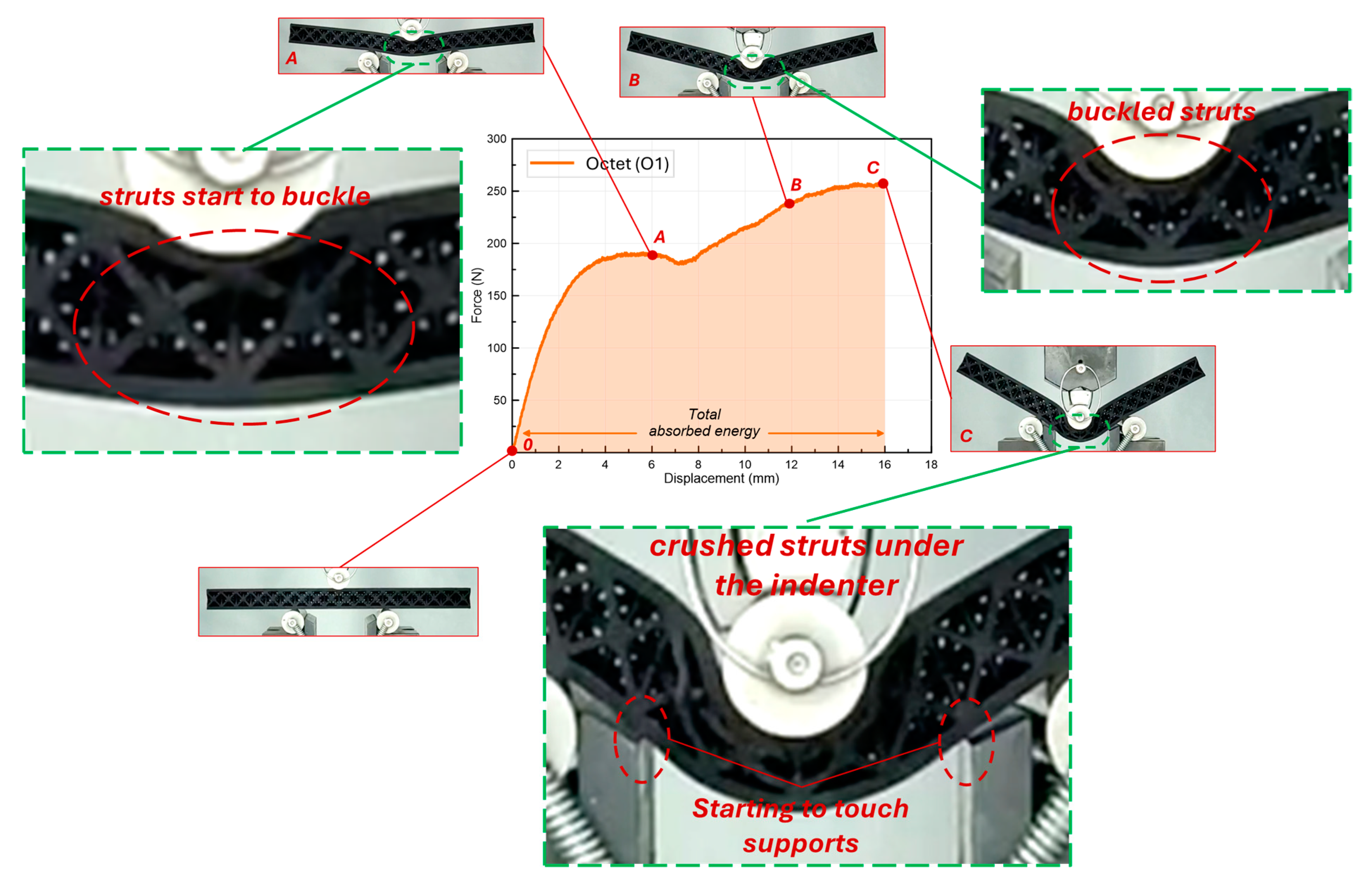 Polymers 16 02991 g009