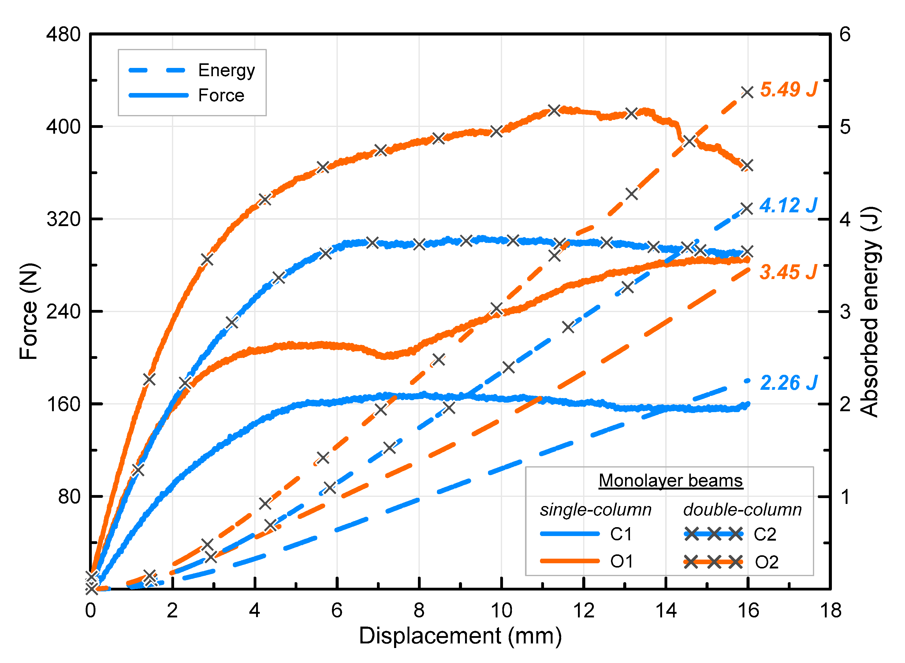 Polymers 16 02991 g010