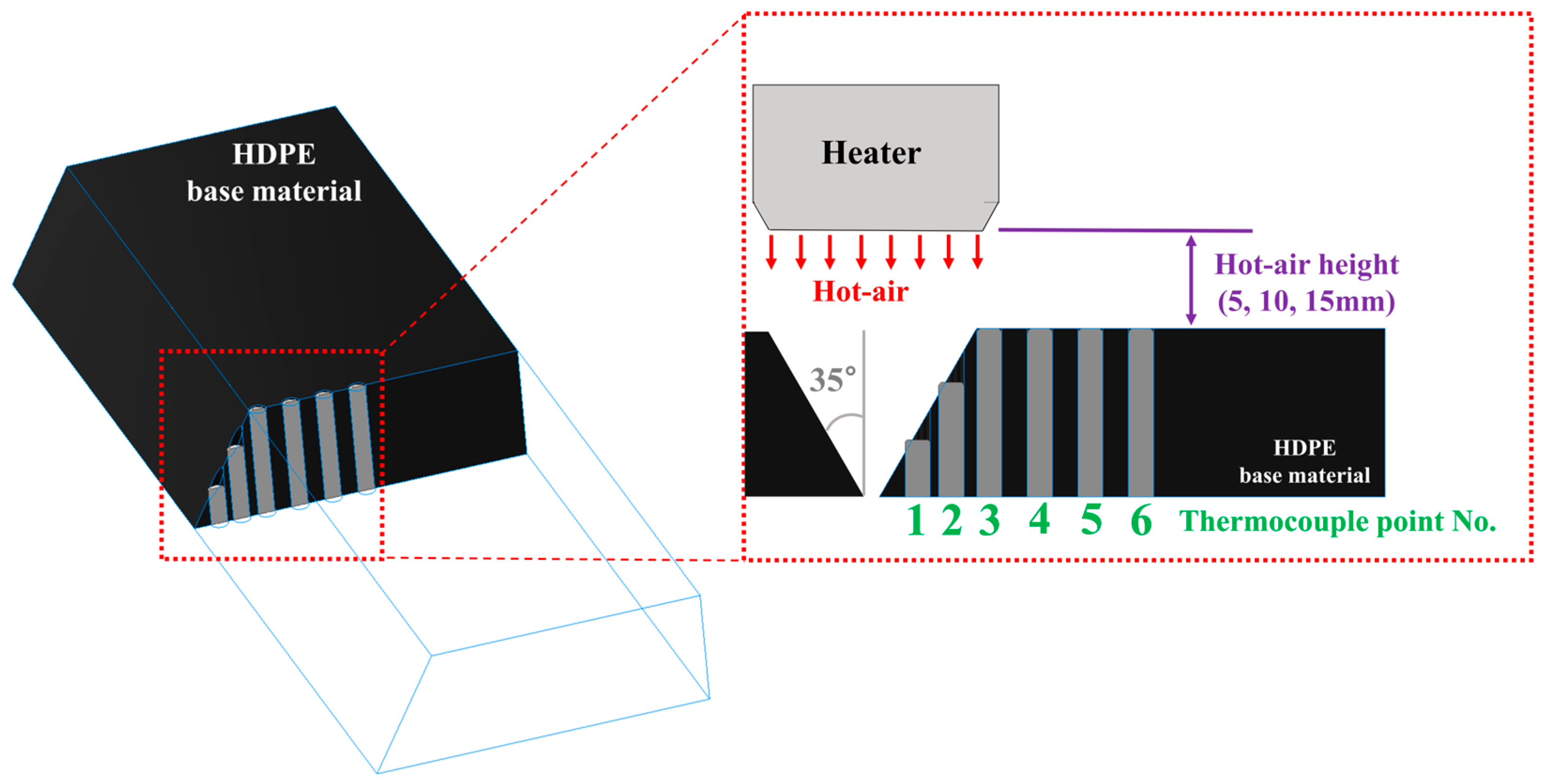 Polymers 16 02992 g002