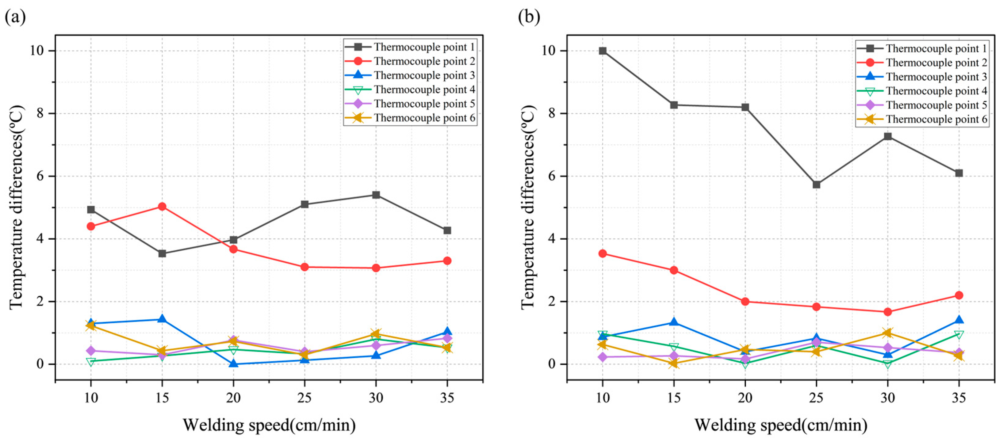 Polymers 16 02992 g007