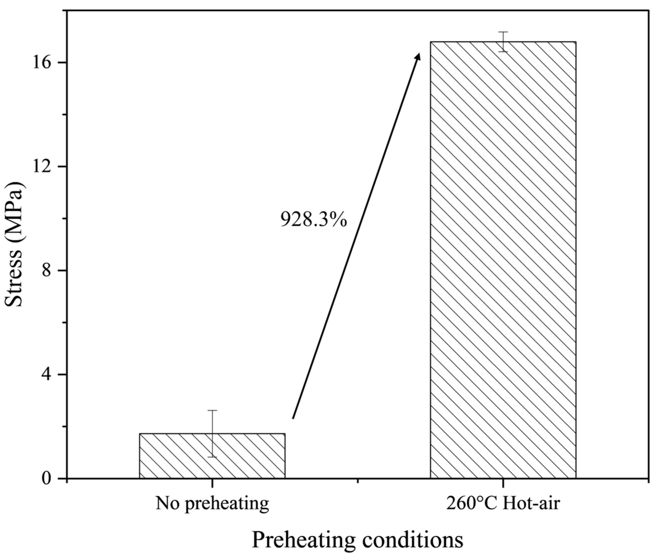 Polymers 16 02992 g009