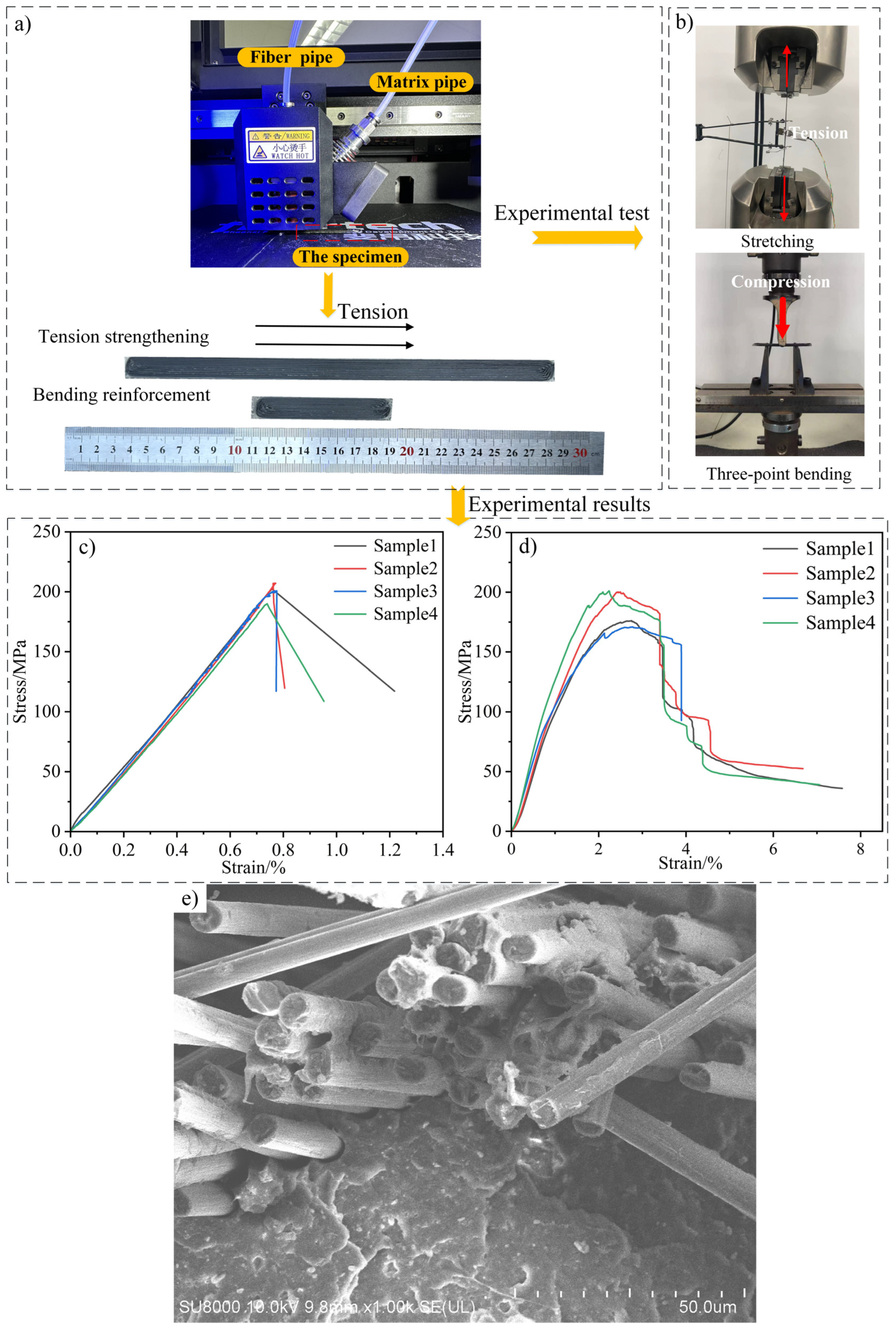 Polymers 16 02995 g004