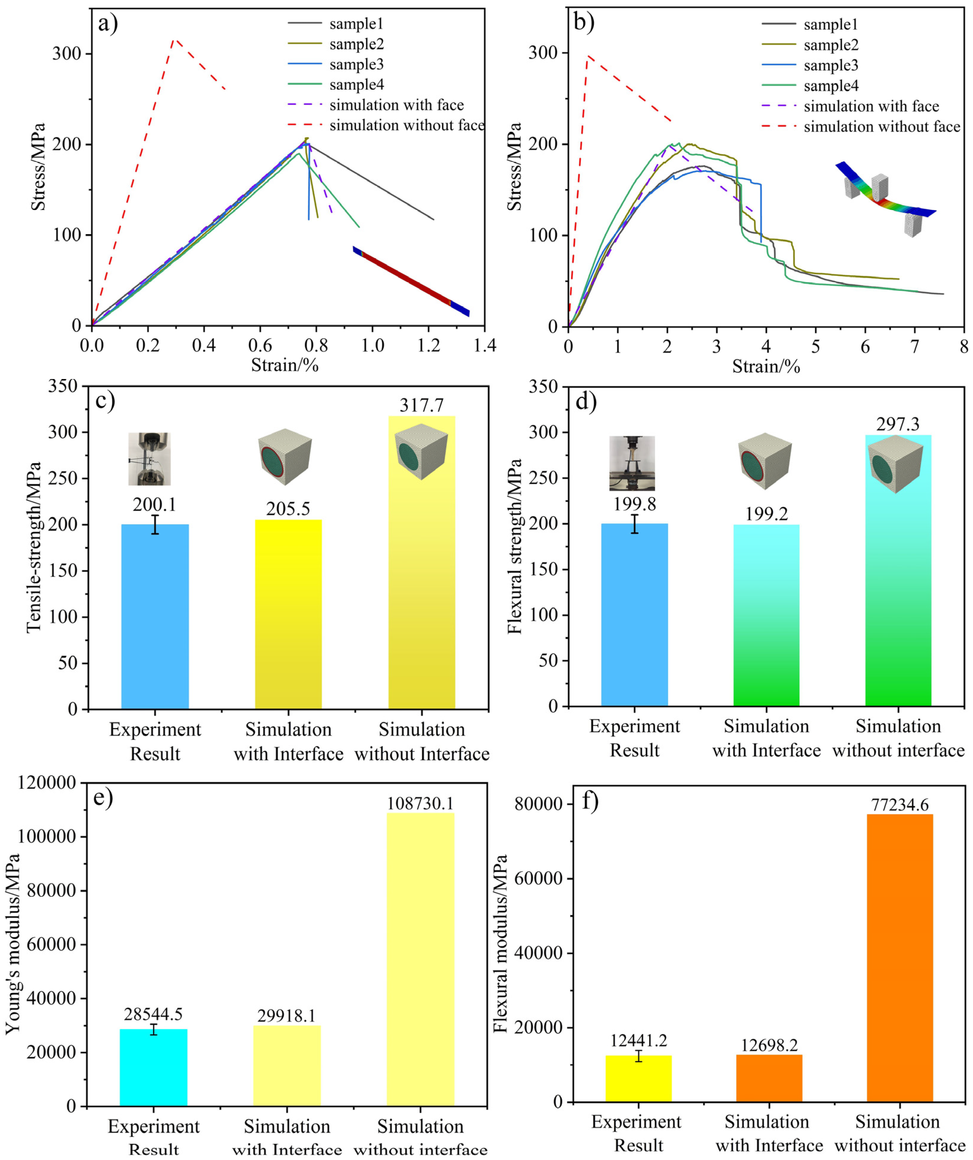 Polymers 16 02995 g005