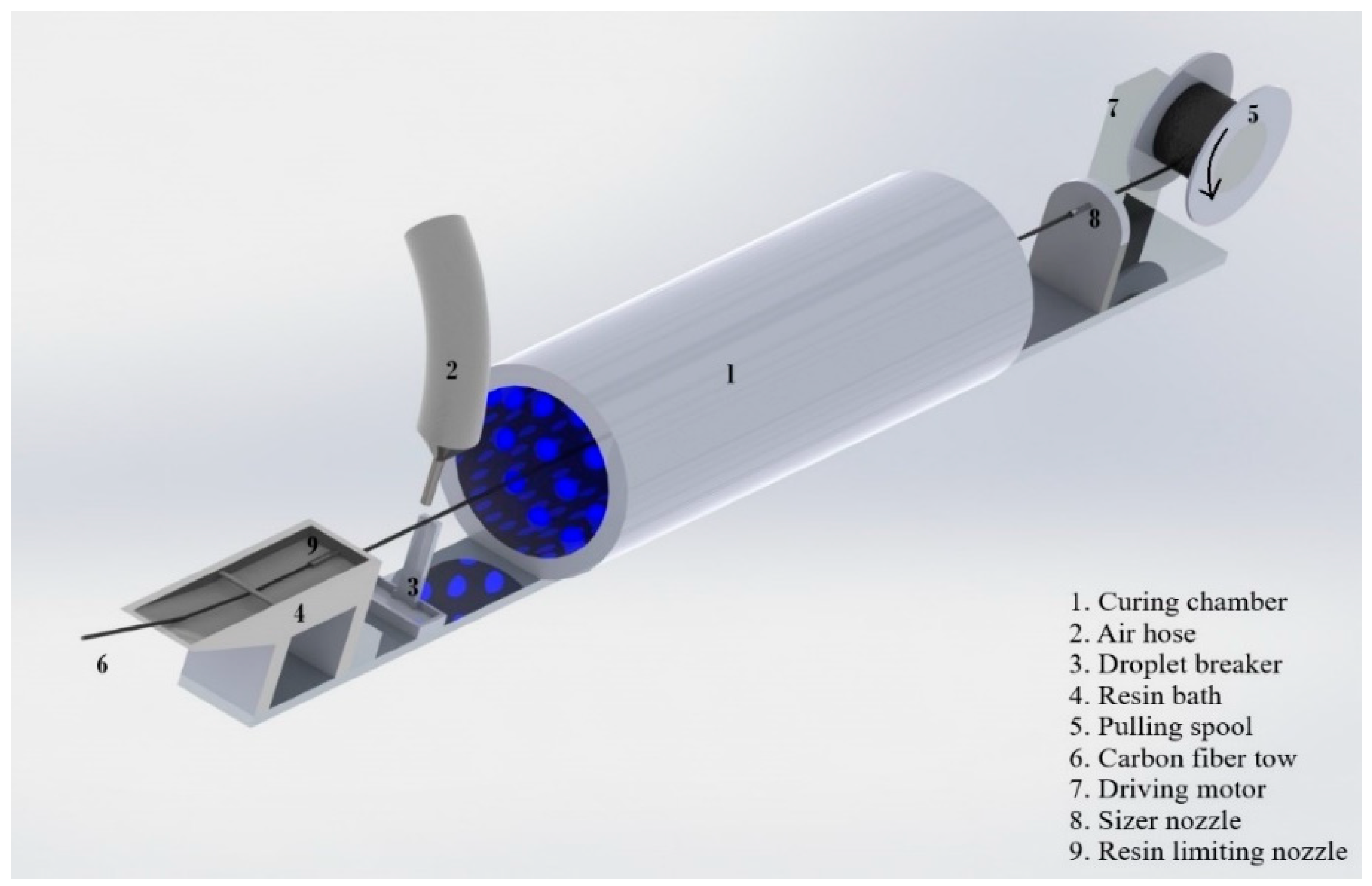 Polymers 16 02996 g001