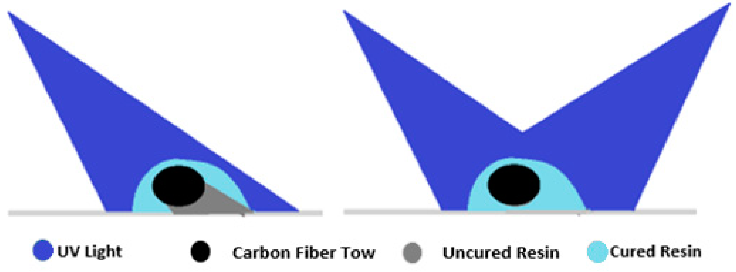 Polymers 16 02996 g005