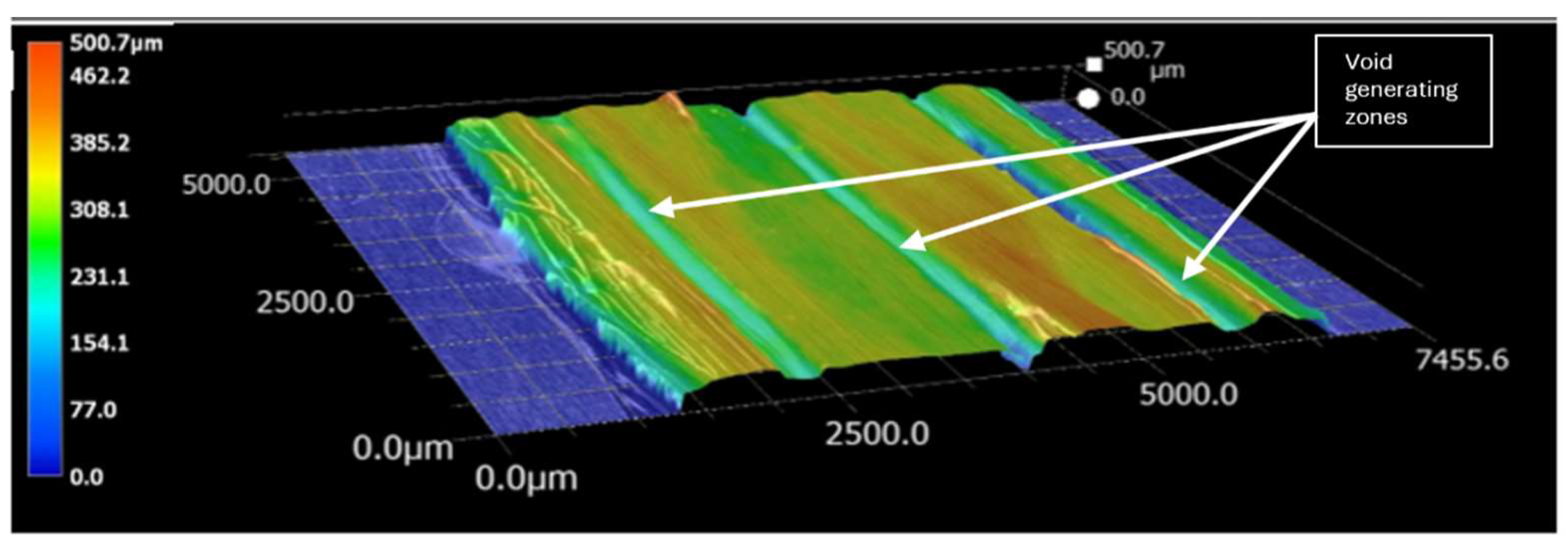 Polymers 16 02996 g007