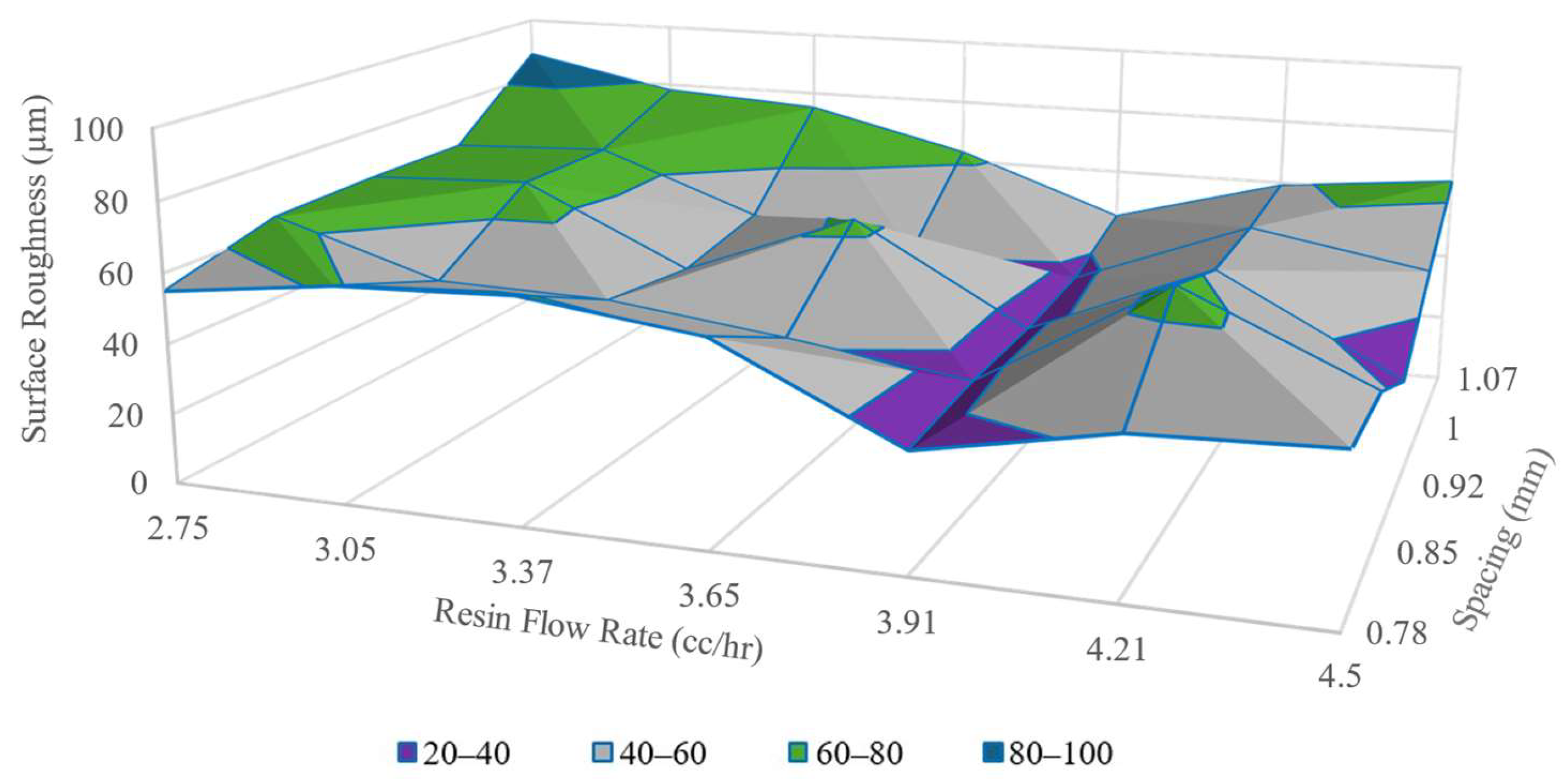 Polymers 16 02996 g009