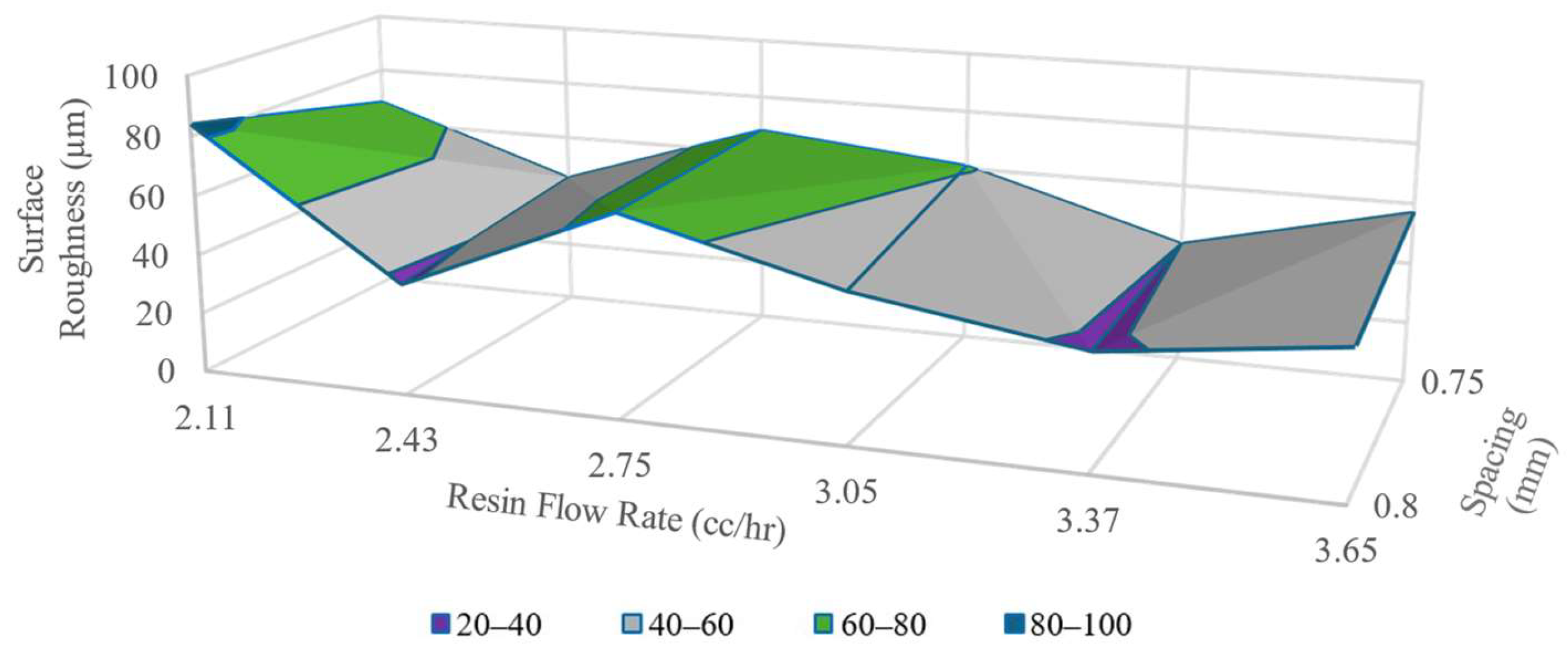 Polymers 16 02996 g010