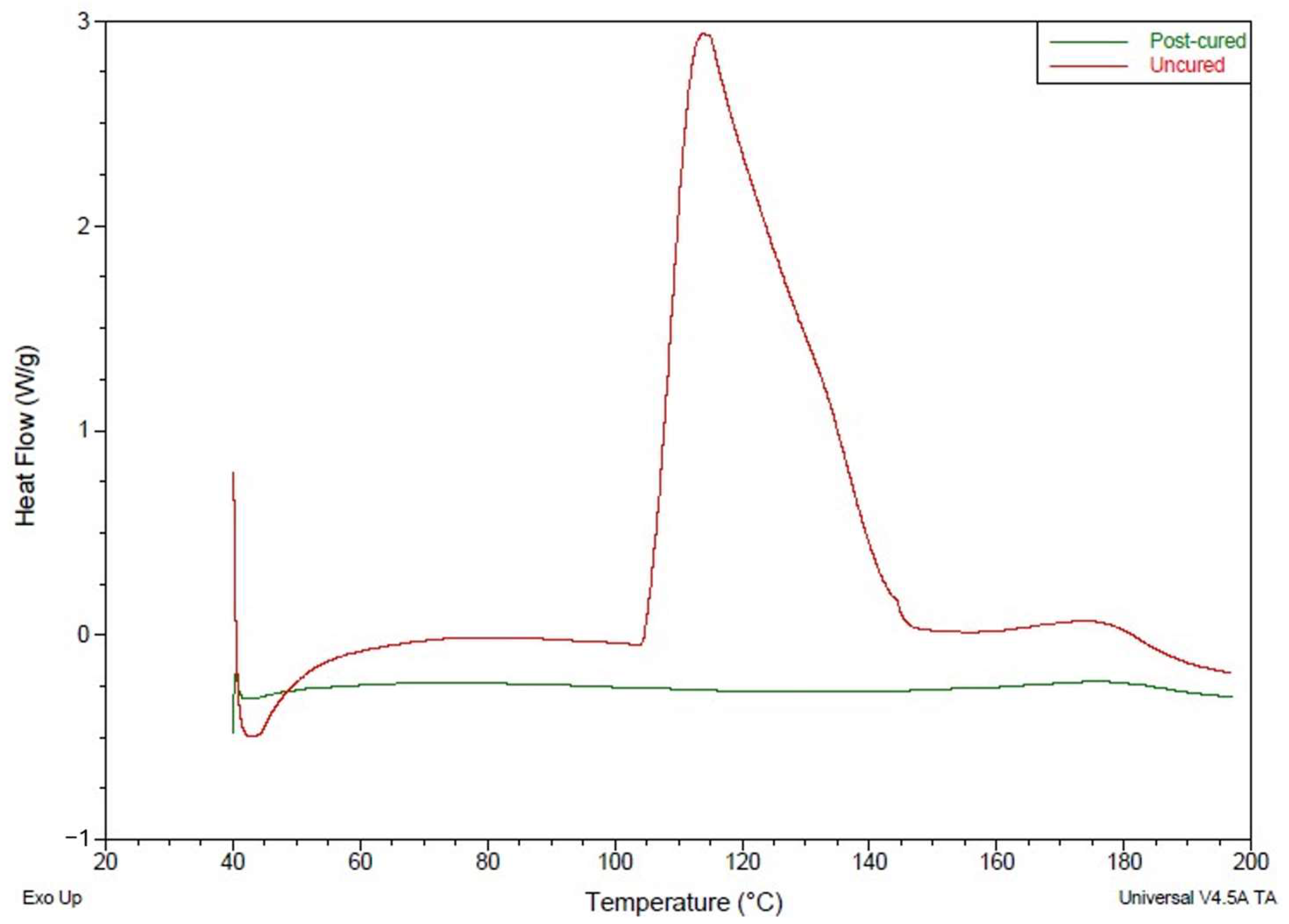 Polymers 16 02996 g011