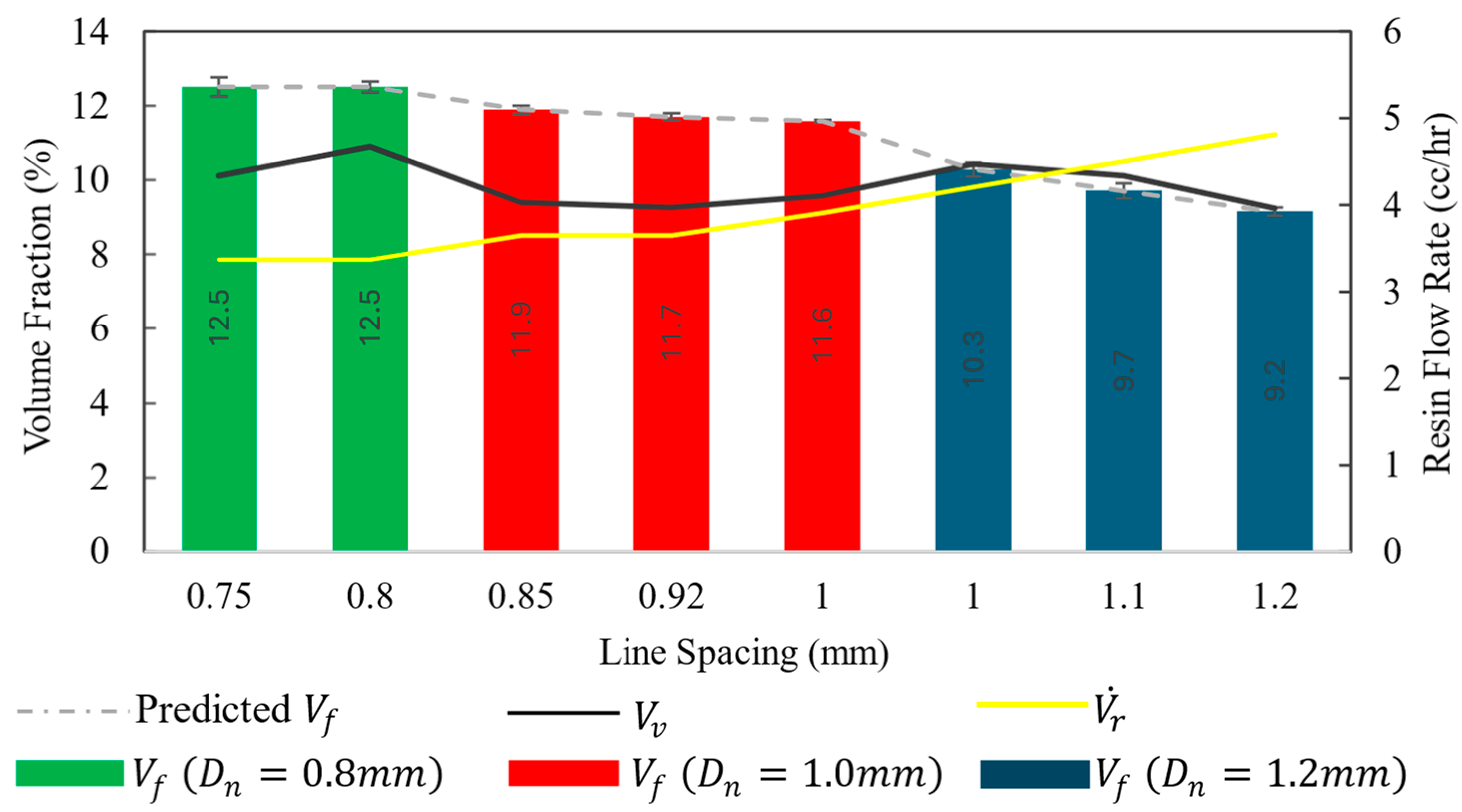 Polymers 16 02996 g012