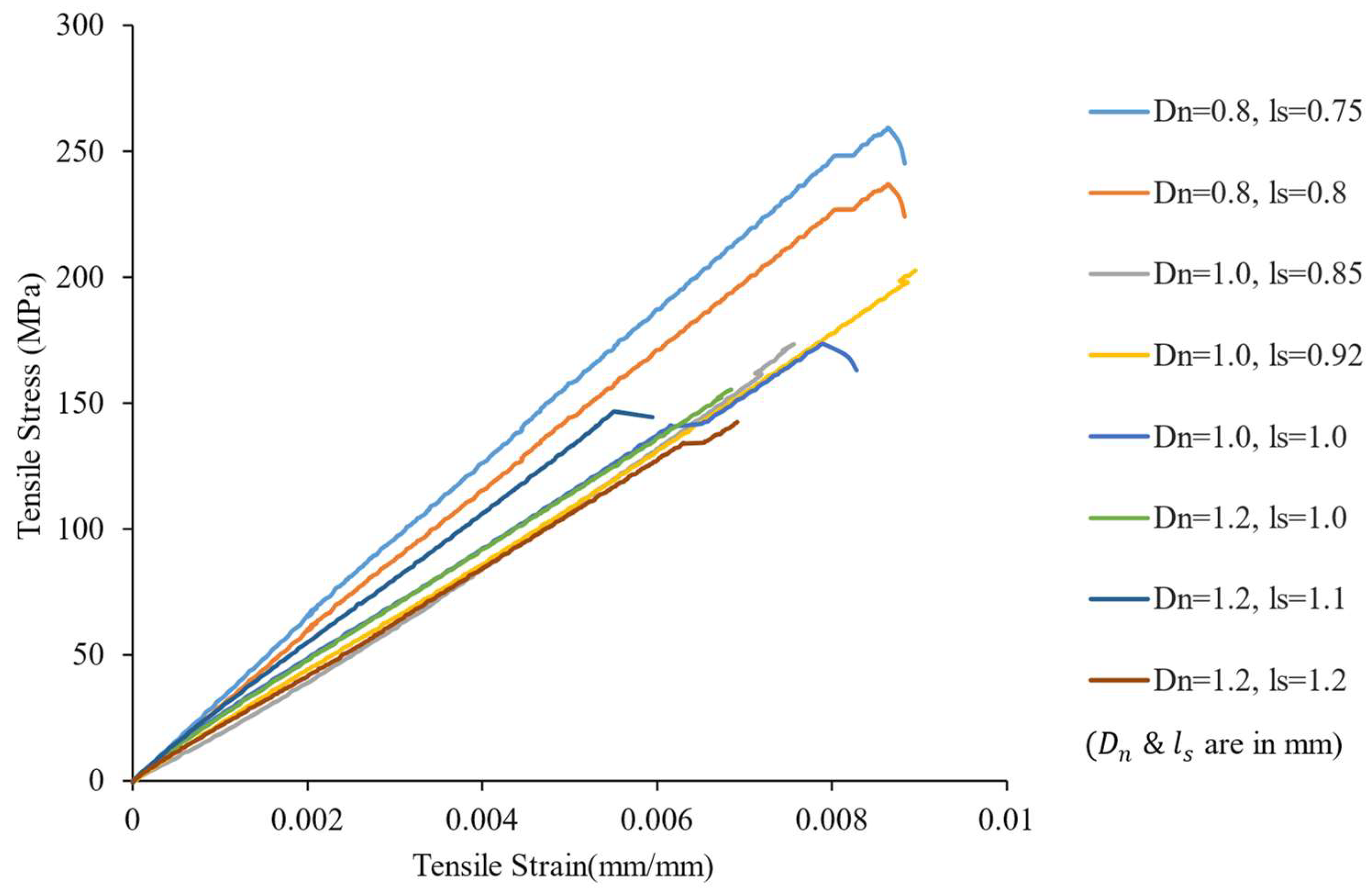 Polymers 16 02996 g015