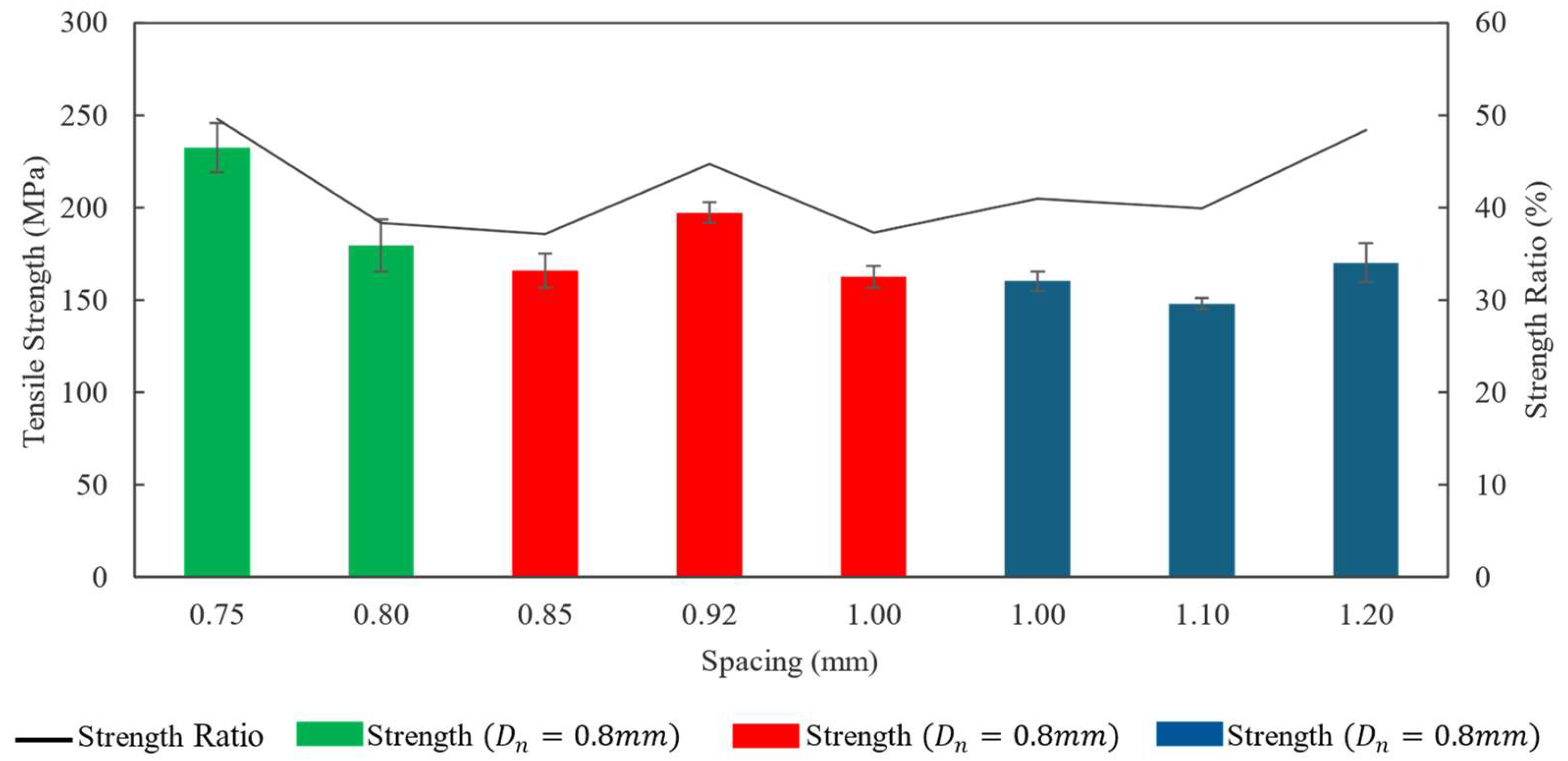Polymers 16 02996 g016