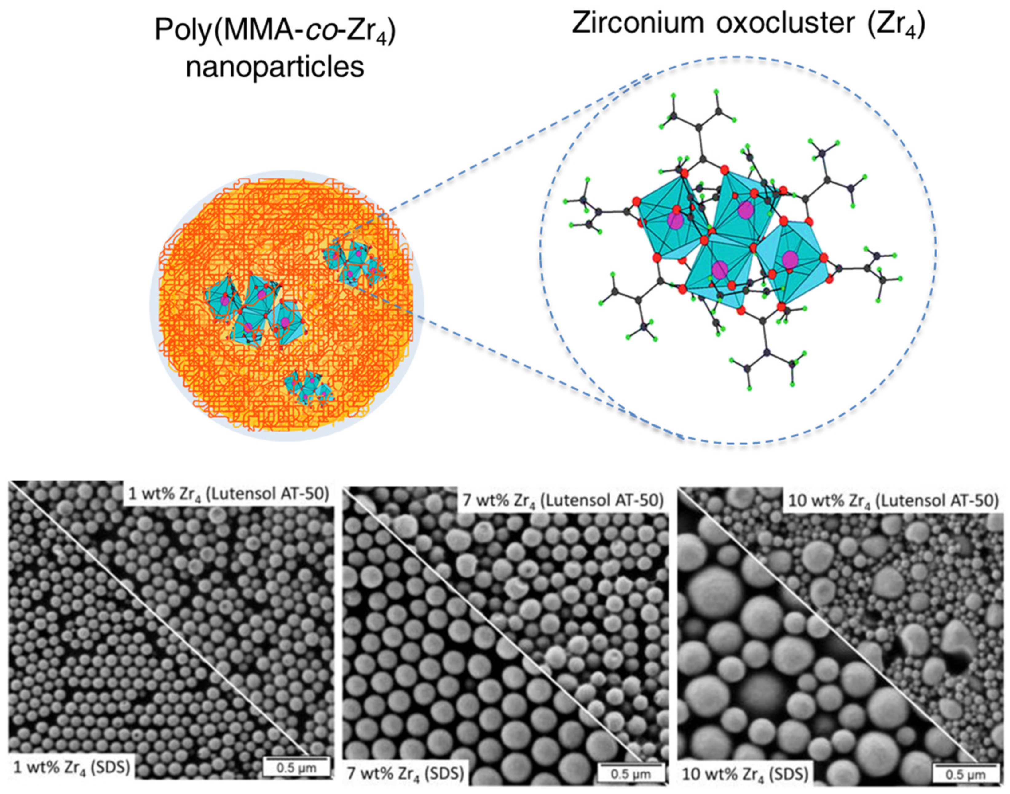 Polymers 16 02997 g005