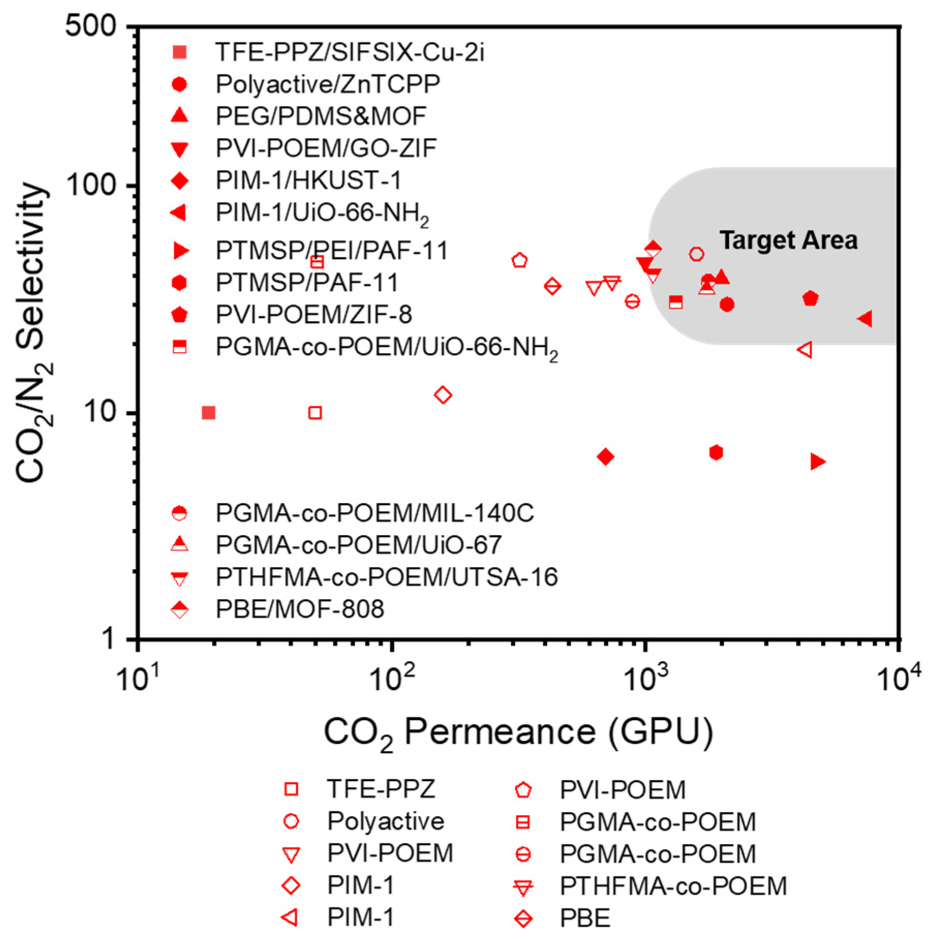 Polymers 16 02998 g003