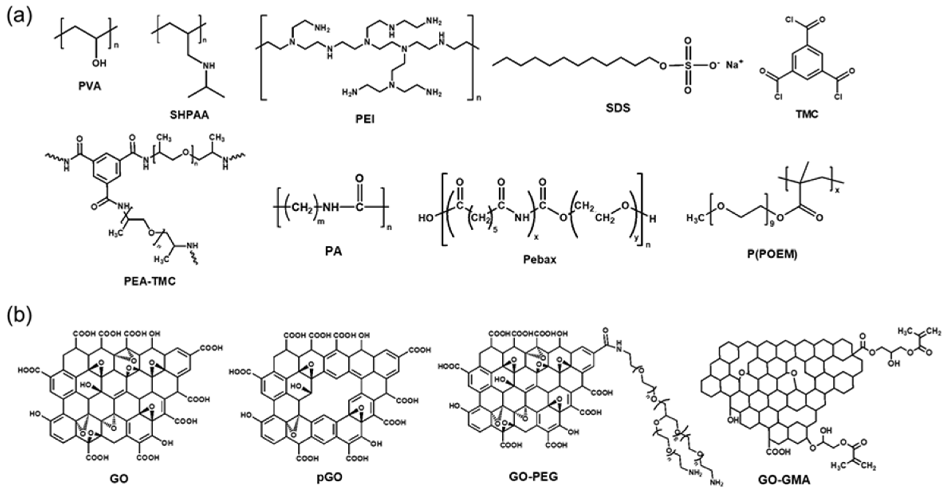 Polymers 16 02998 g006