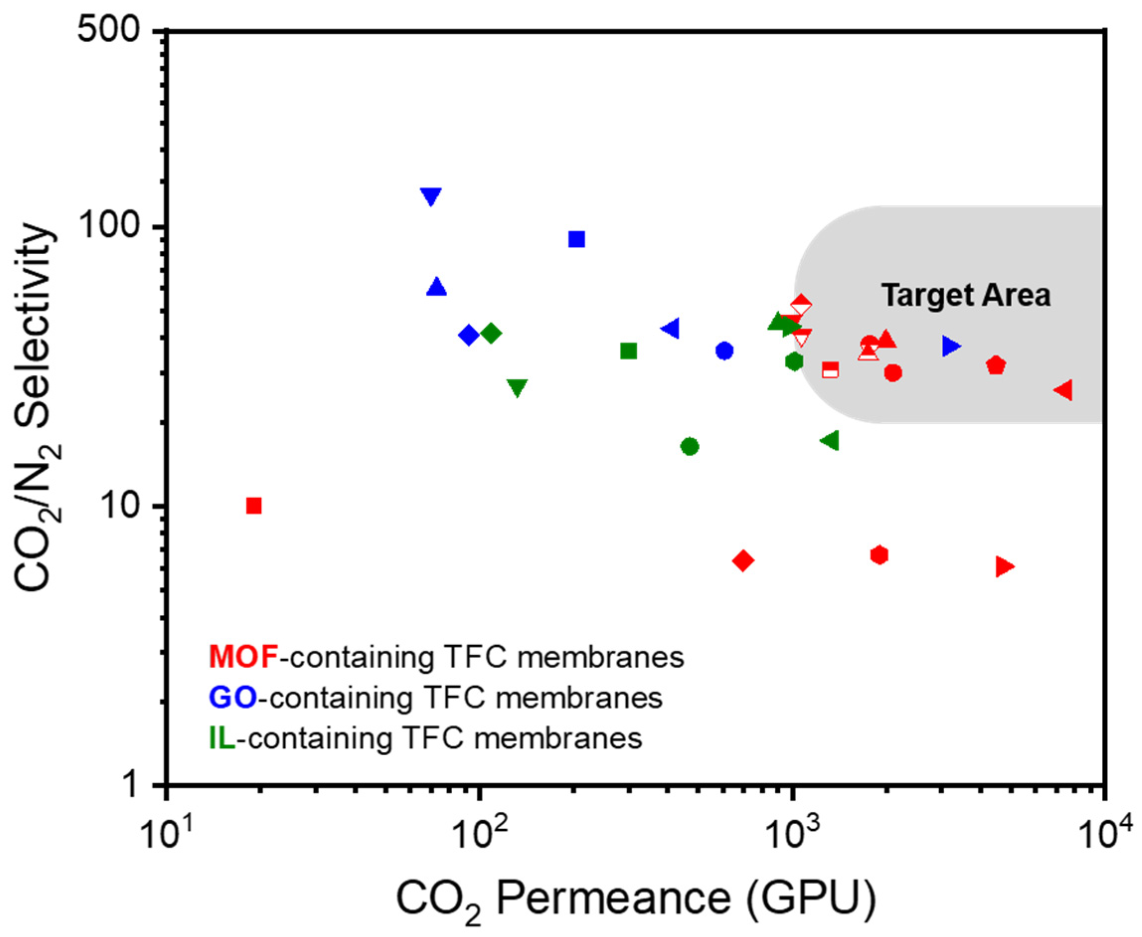 Polymers 16 02998 g009