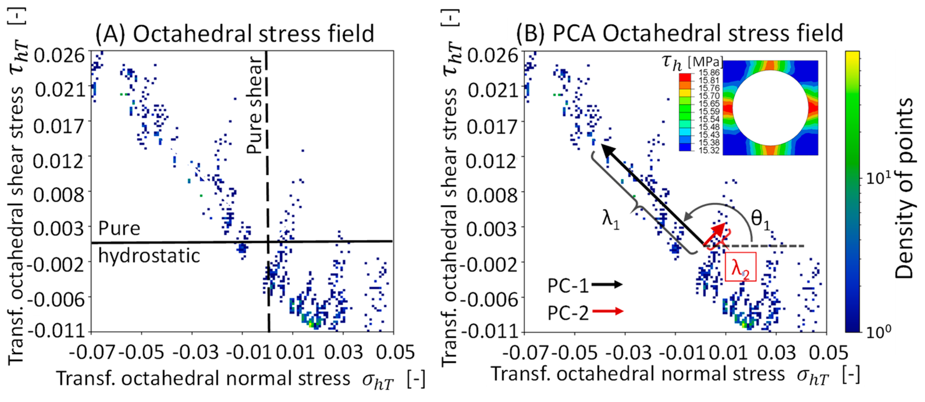 Polymers 16 03000 g002