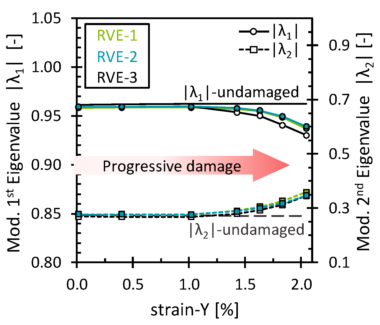 Polymers 16 03000 g004