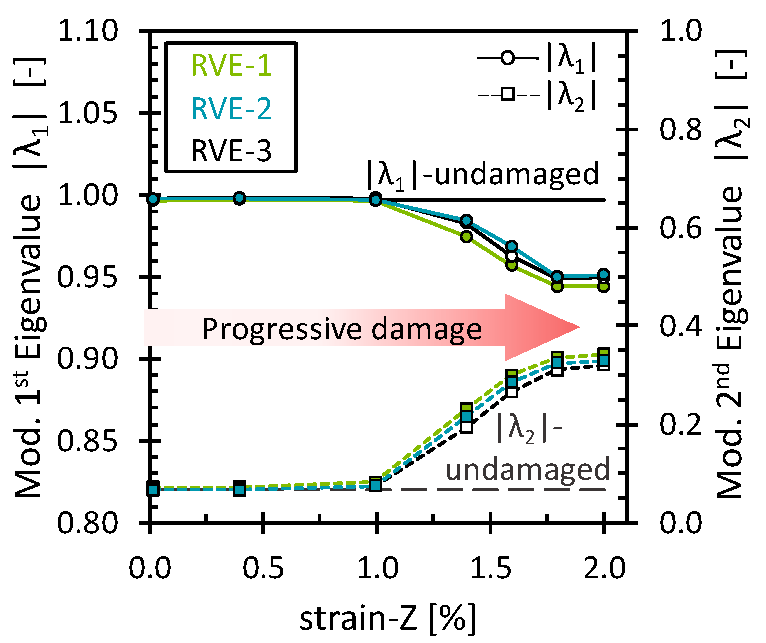 Polymers 16 03000 g007