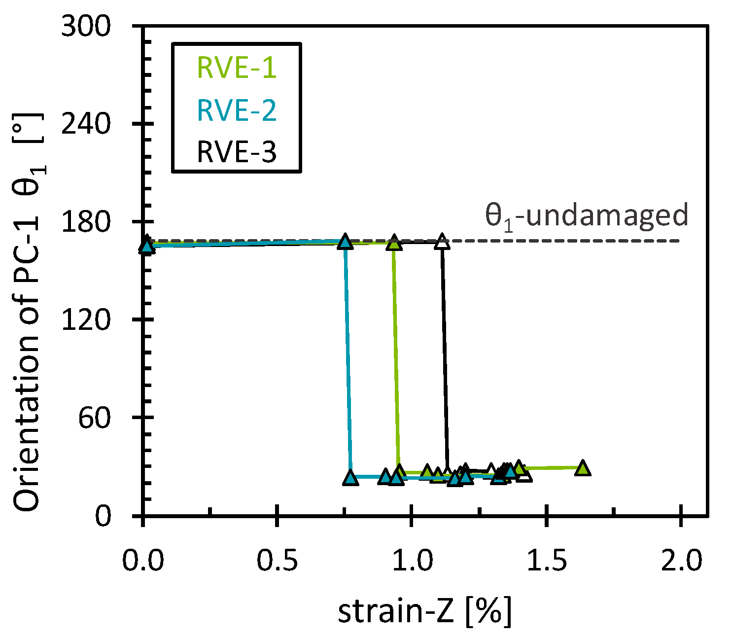 Polymers 16 03000 g010