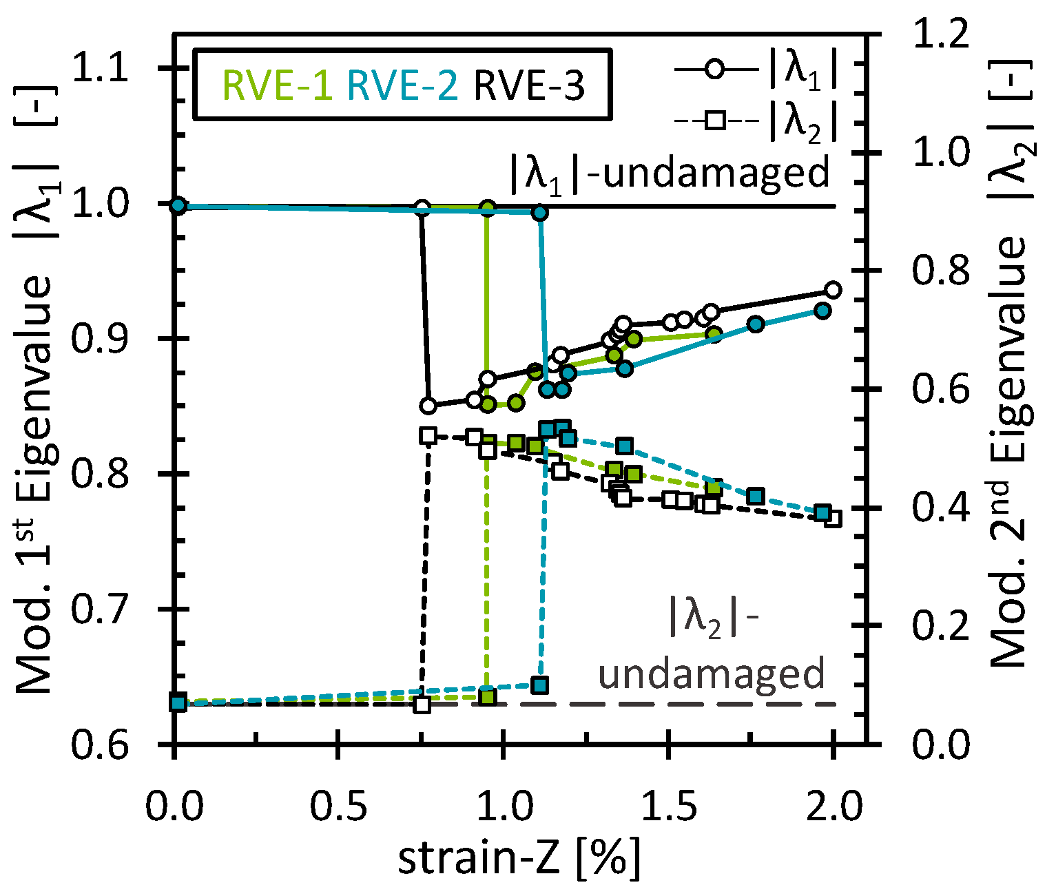 Polymers 16 03000 g011