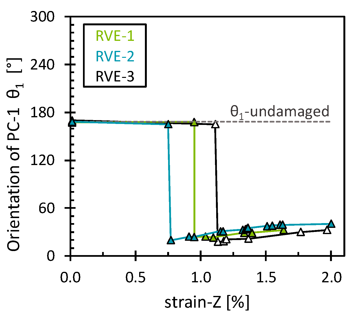 Polymers 16 03000 g012