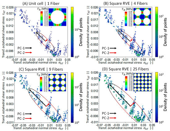 Polymers 16 03000 g0a3