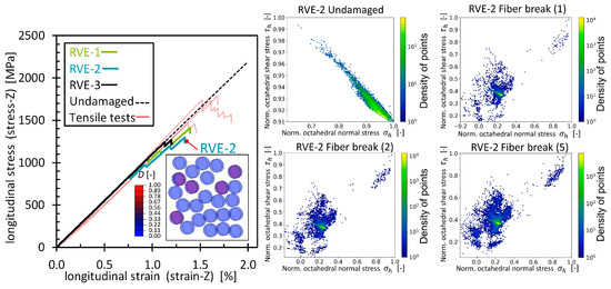 Polymers 16 03000 g0a6