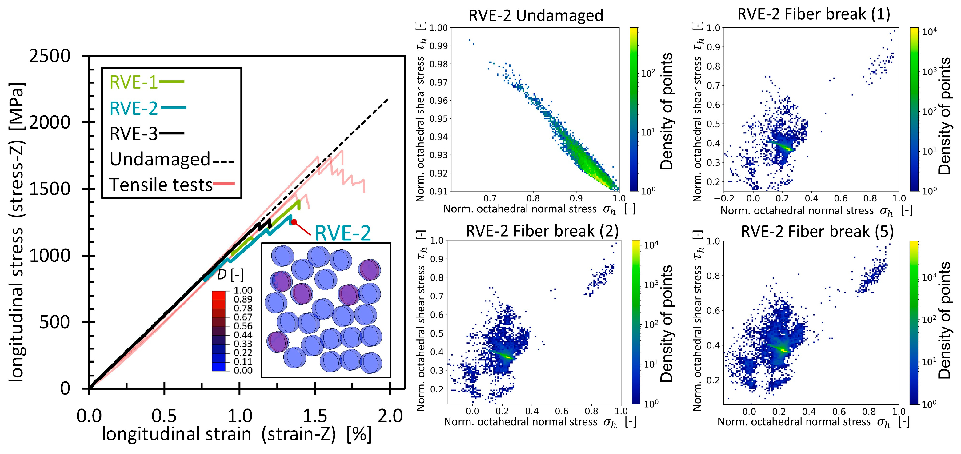Polymers 16 03000 g0a6