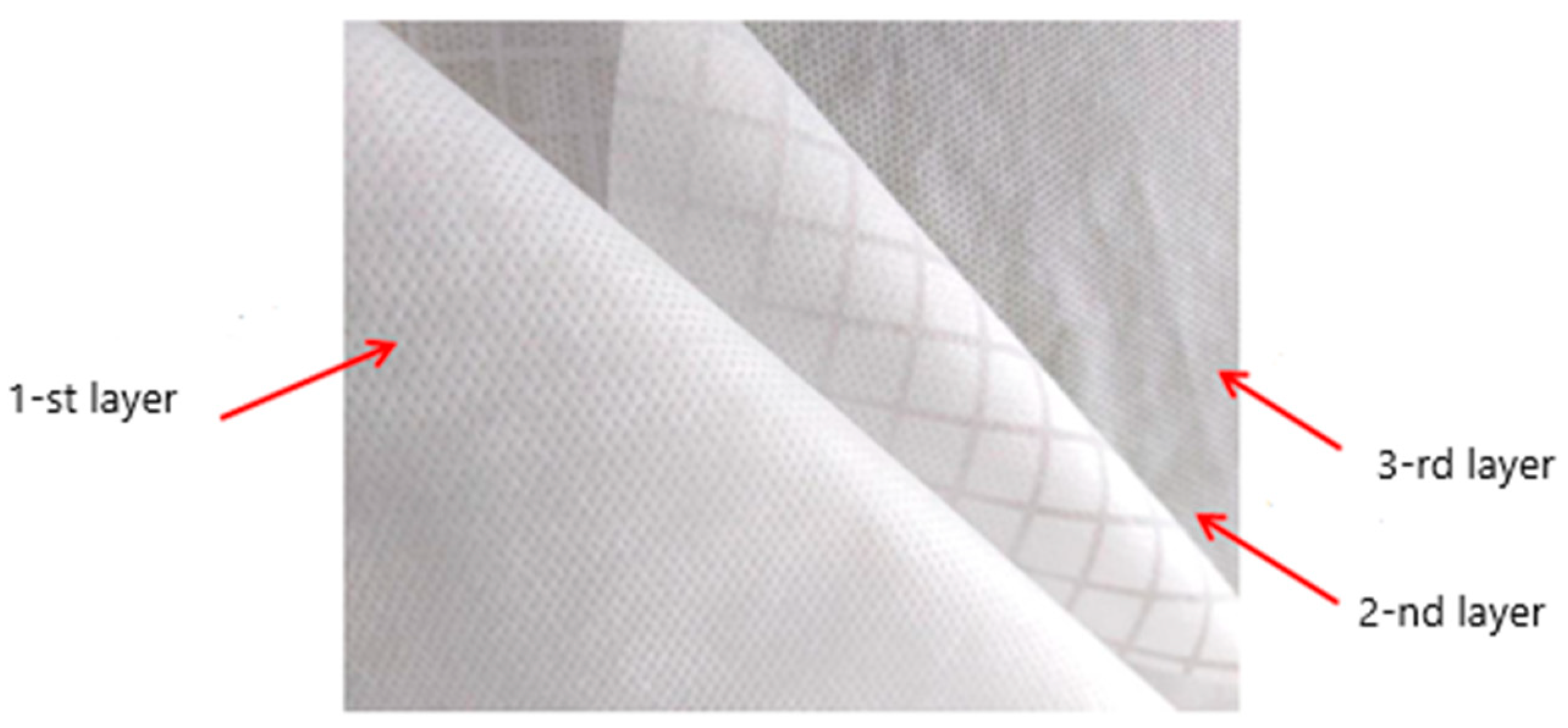 Polymers 16 03005 g007