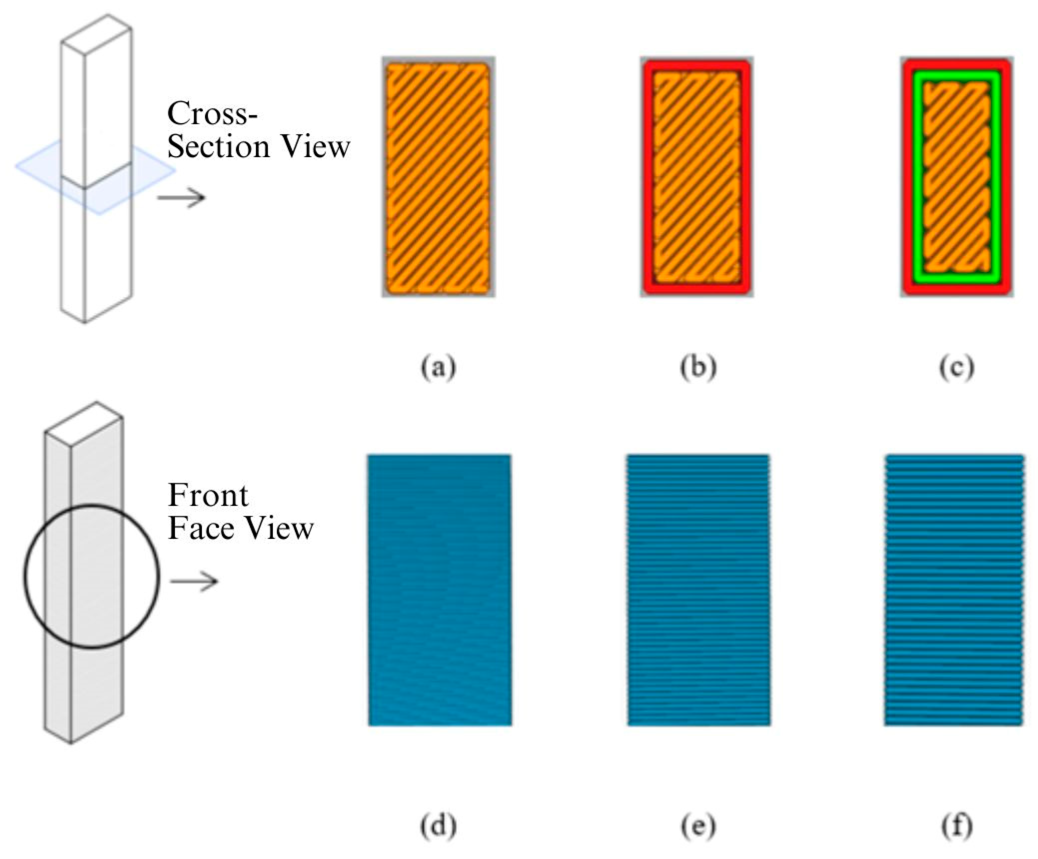 Polymers 16 03006 g001