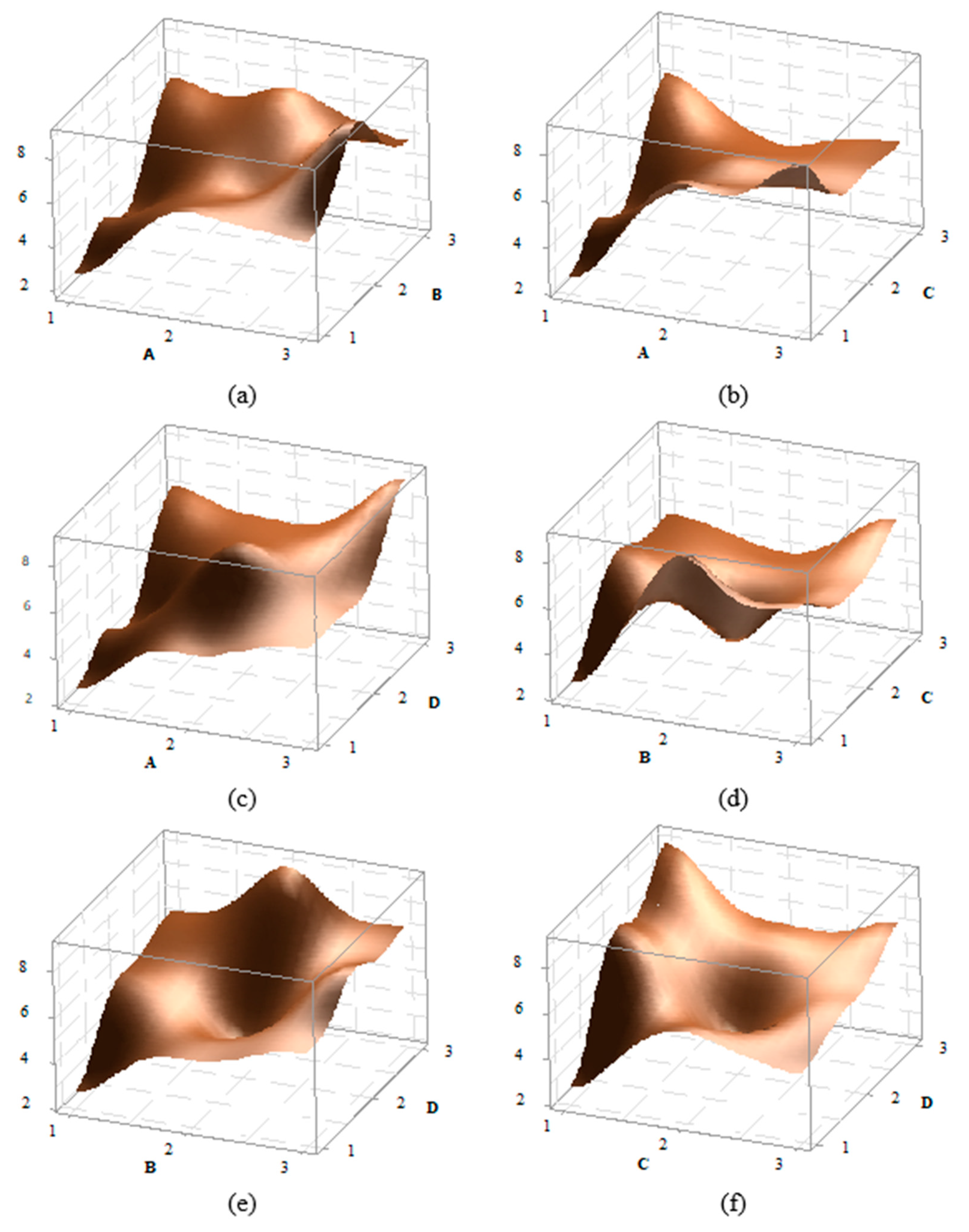 Polymers 16 03006 g005