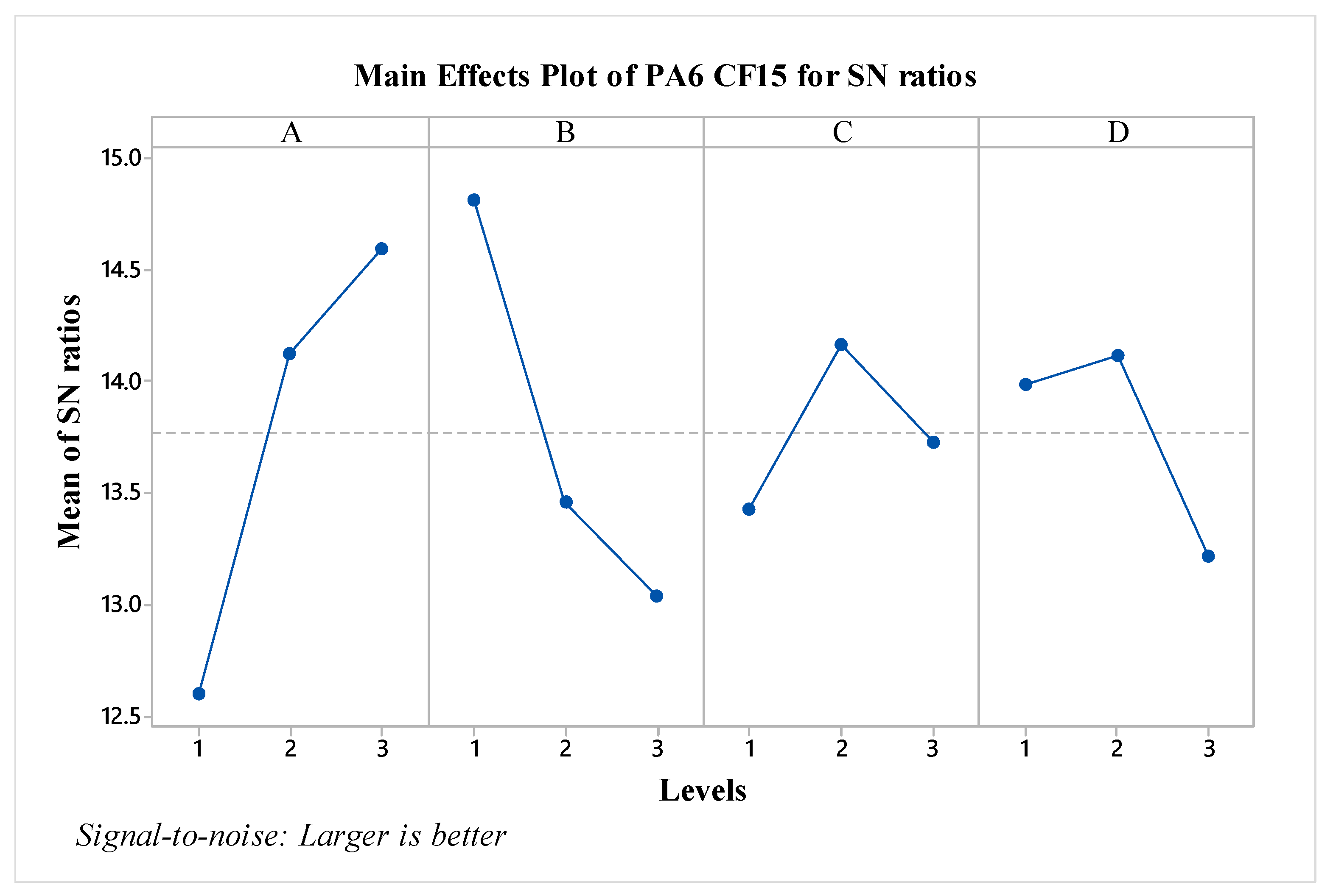 Polymers 16 03006 g006