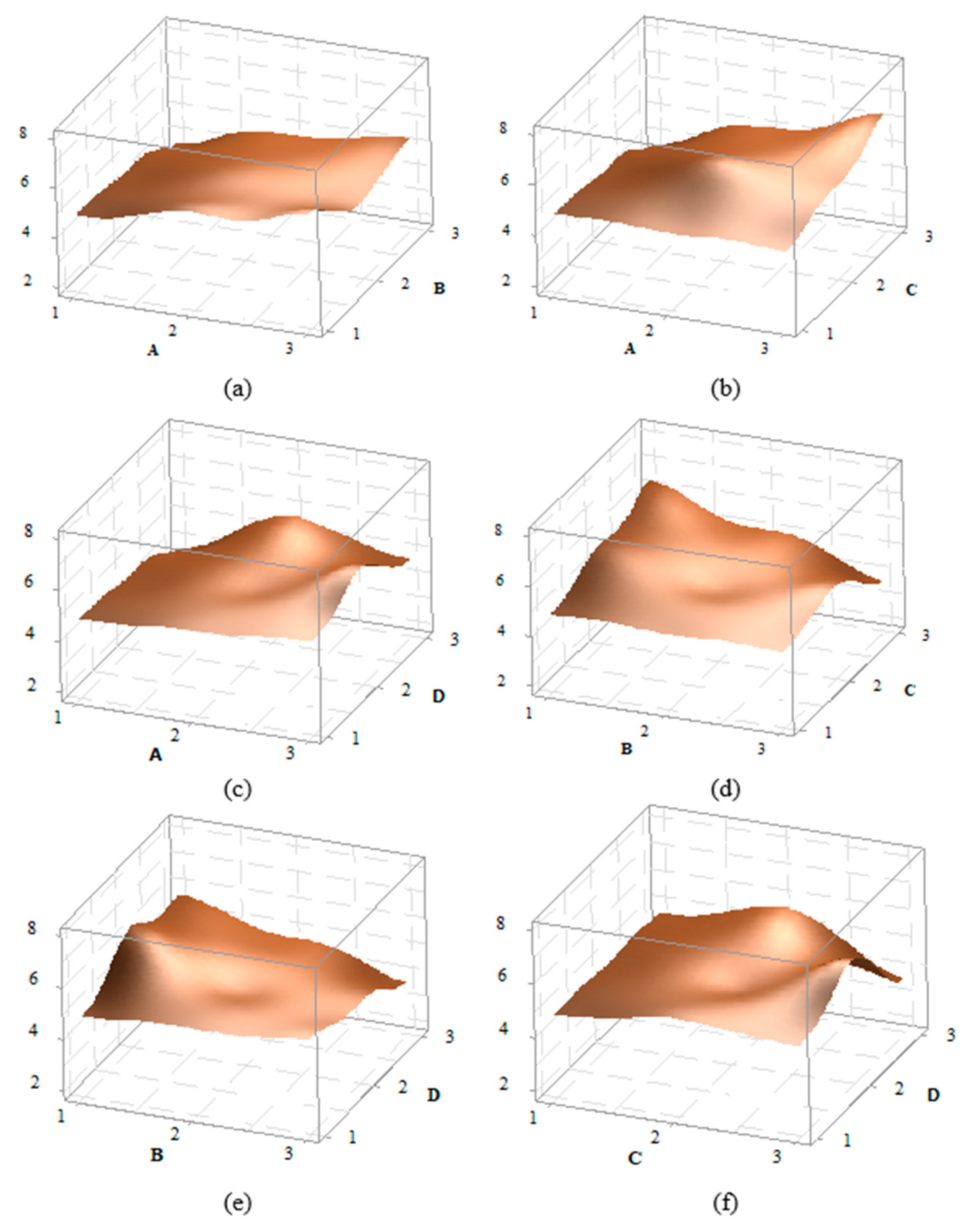 Polymers 16 03006 g008